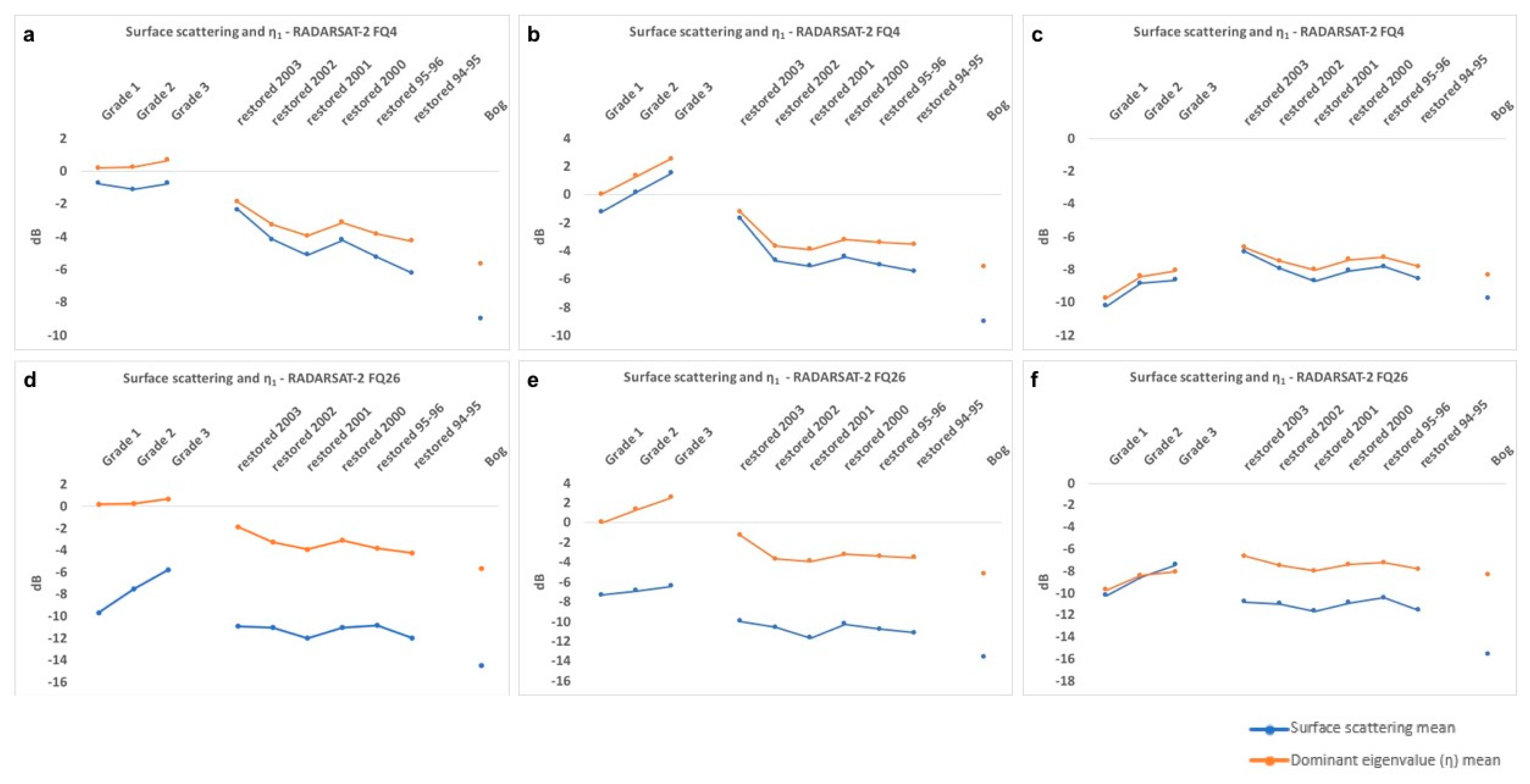 Remotesensing 12 02383 g009