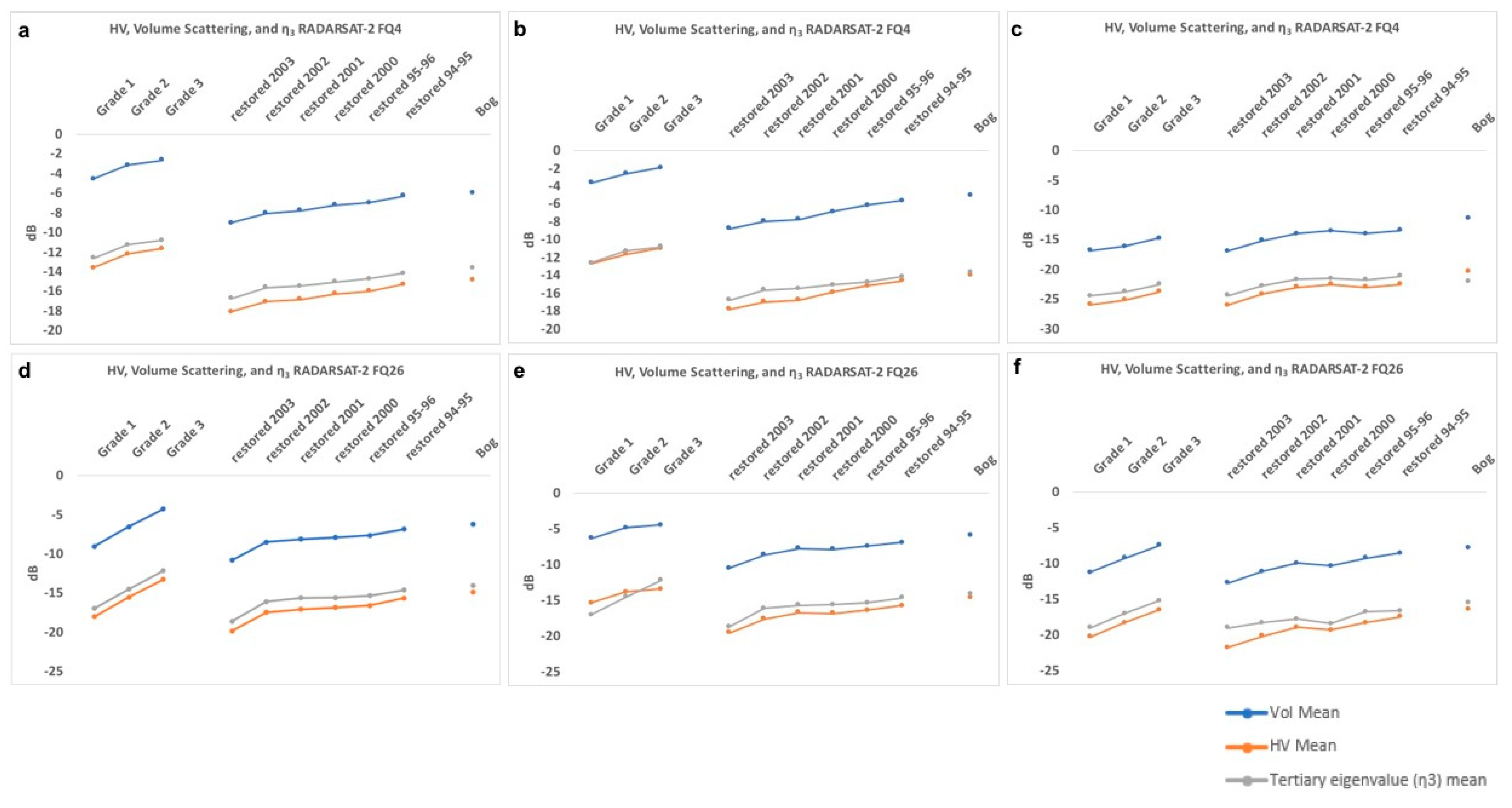 Remotesensing 12 02383 g010