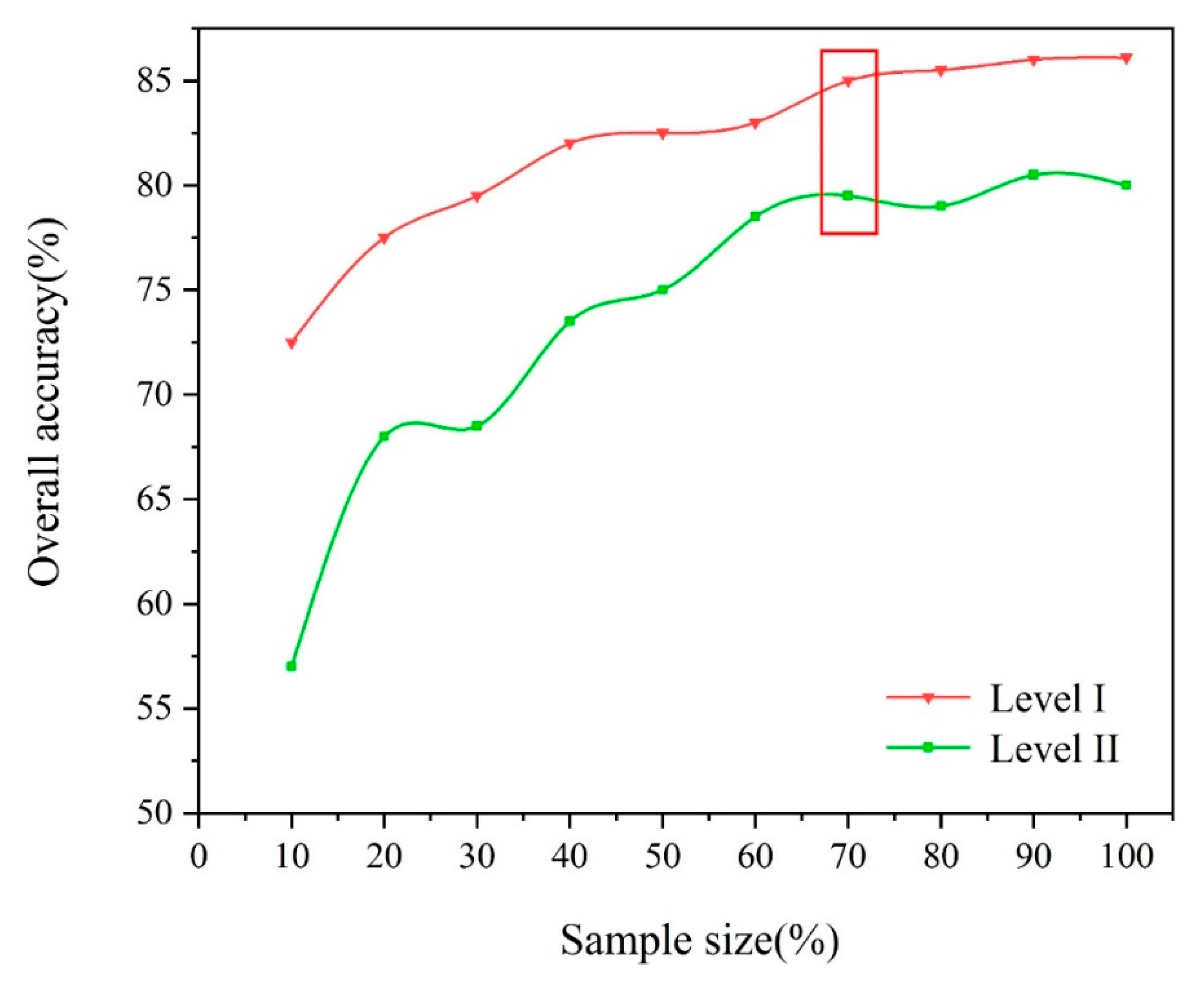 Remotesensing 12 02386 g011 Remotesensing 12 02386 g011