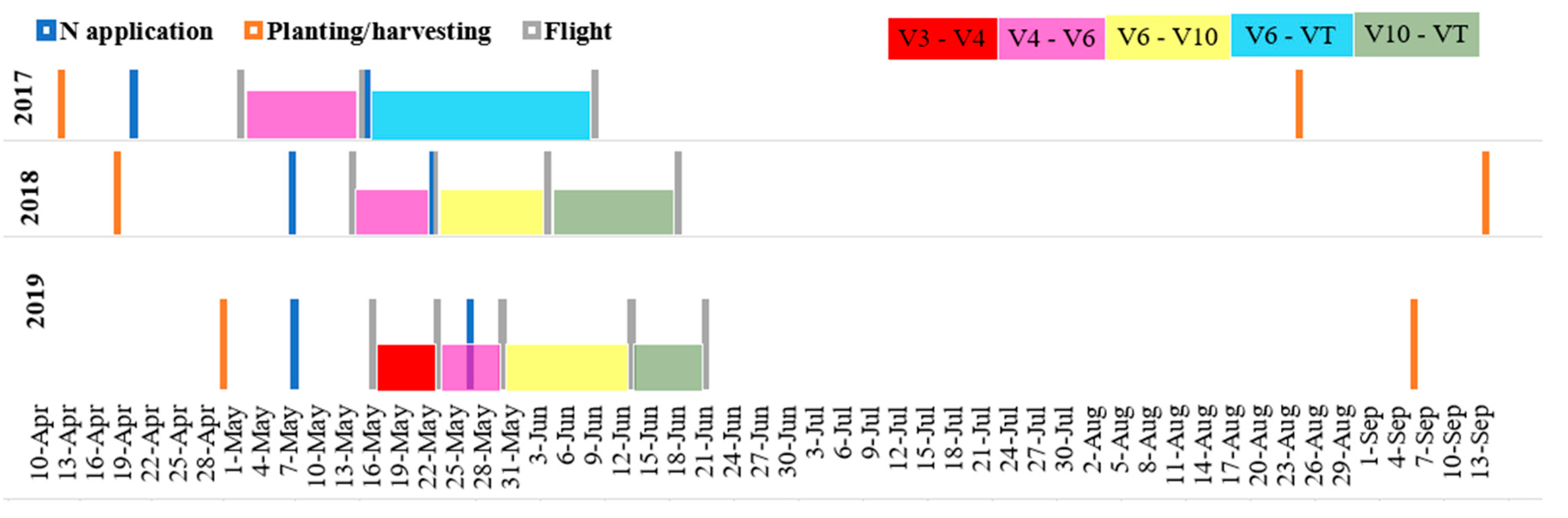 Remotesensing 12 02392 g004 Remotesensing 12 02392 g004
