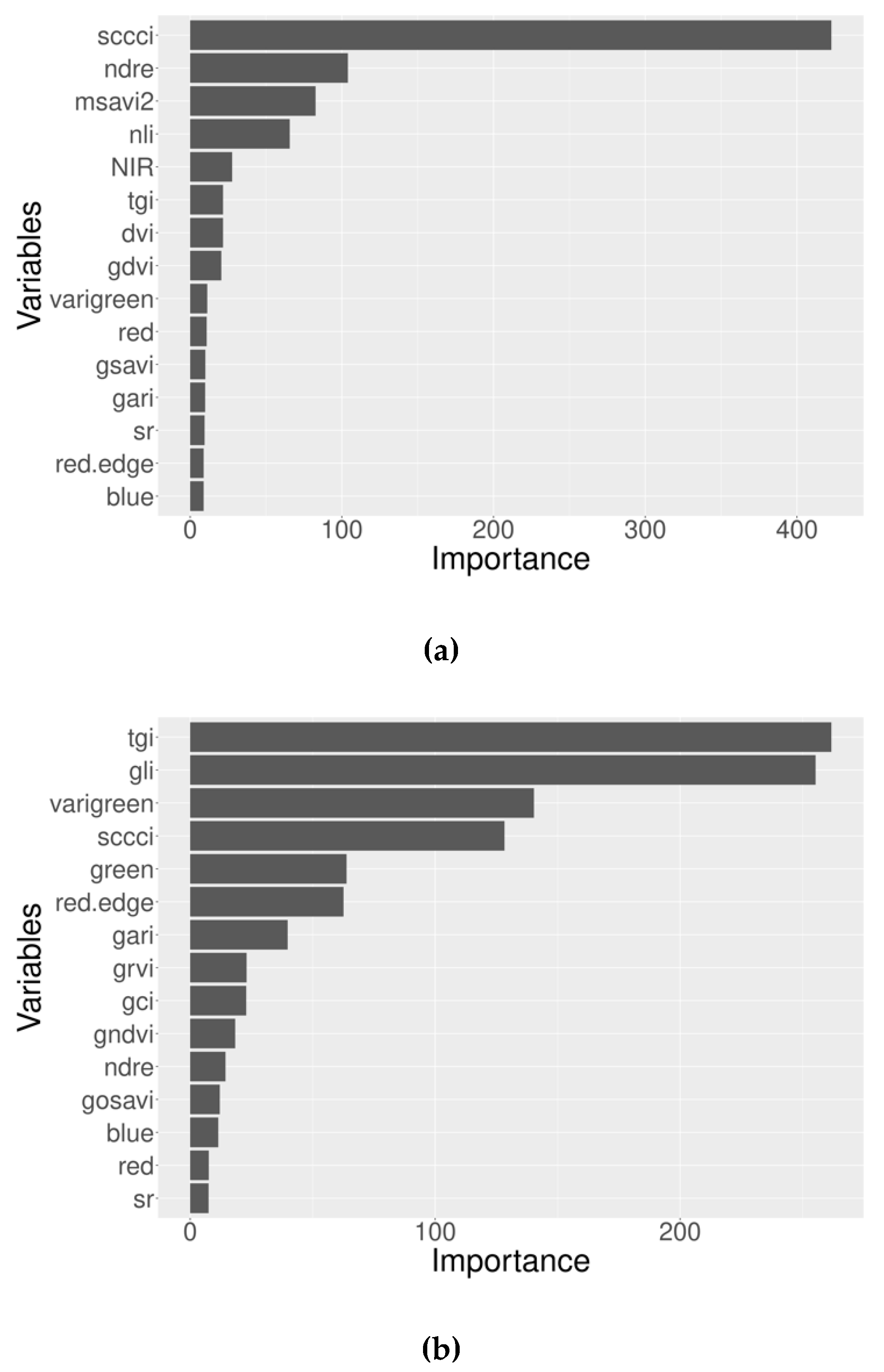 Remotesensing 12 02392 g008 Remotesensing 12 02392 g008