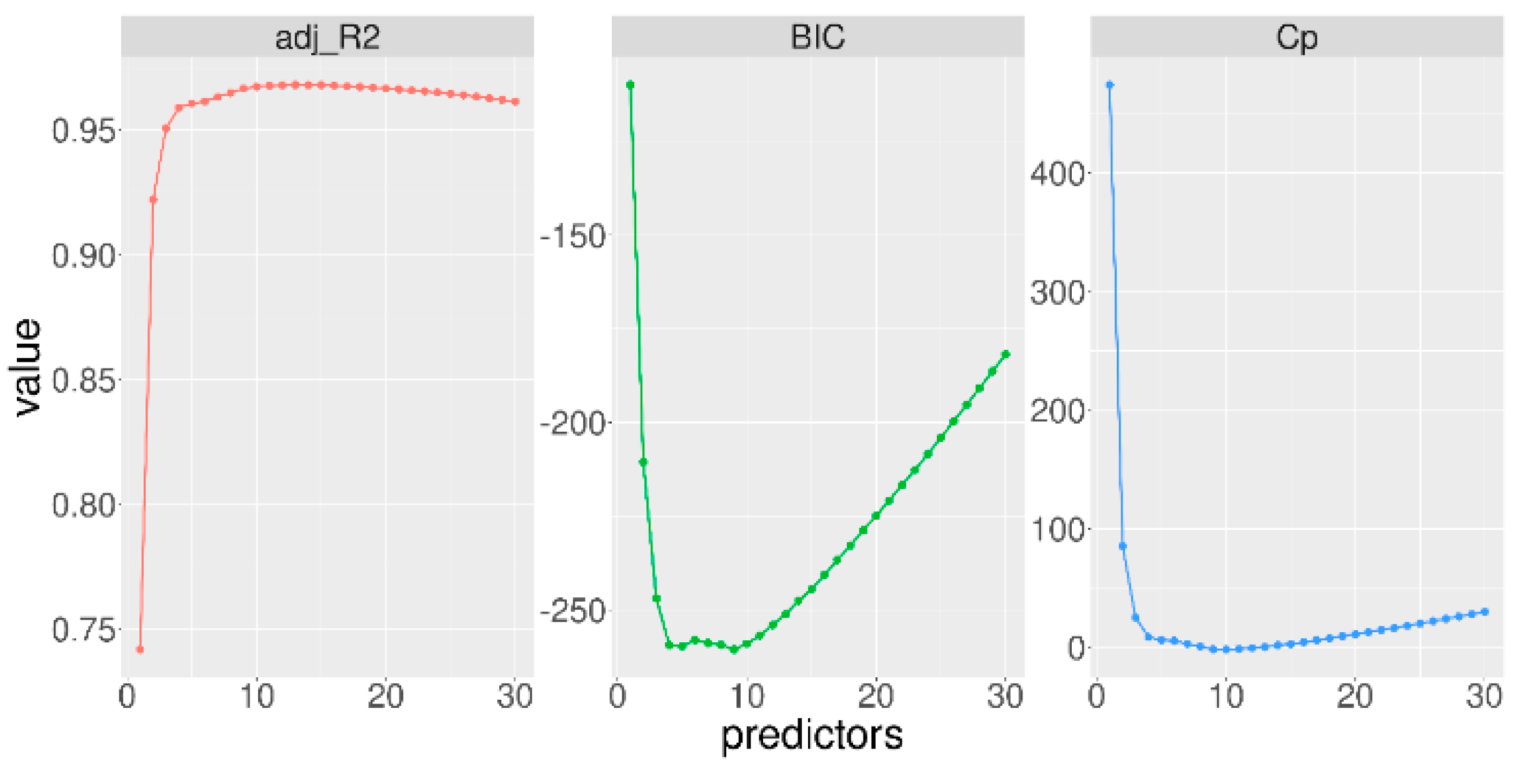 Remotesensing 12 02392 g009 Remotesensing 12 02392 g009