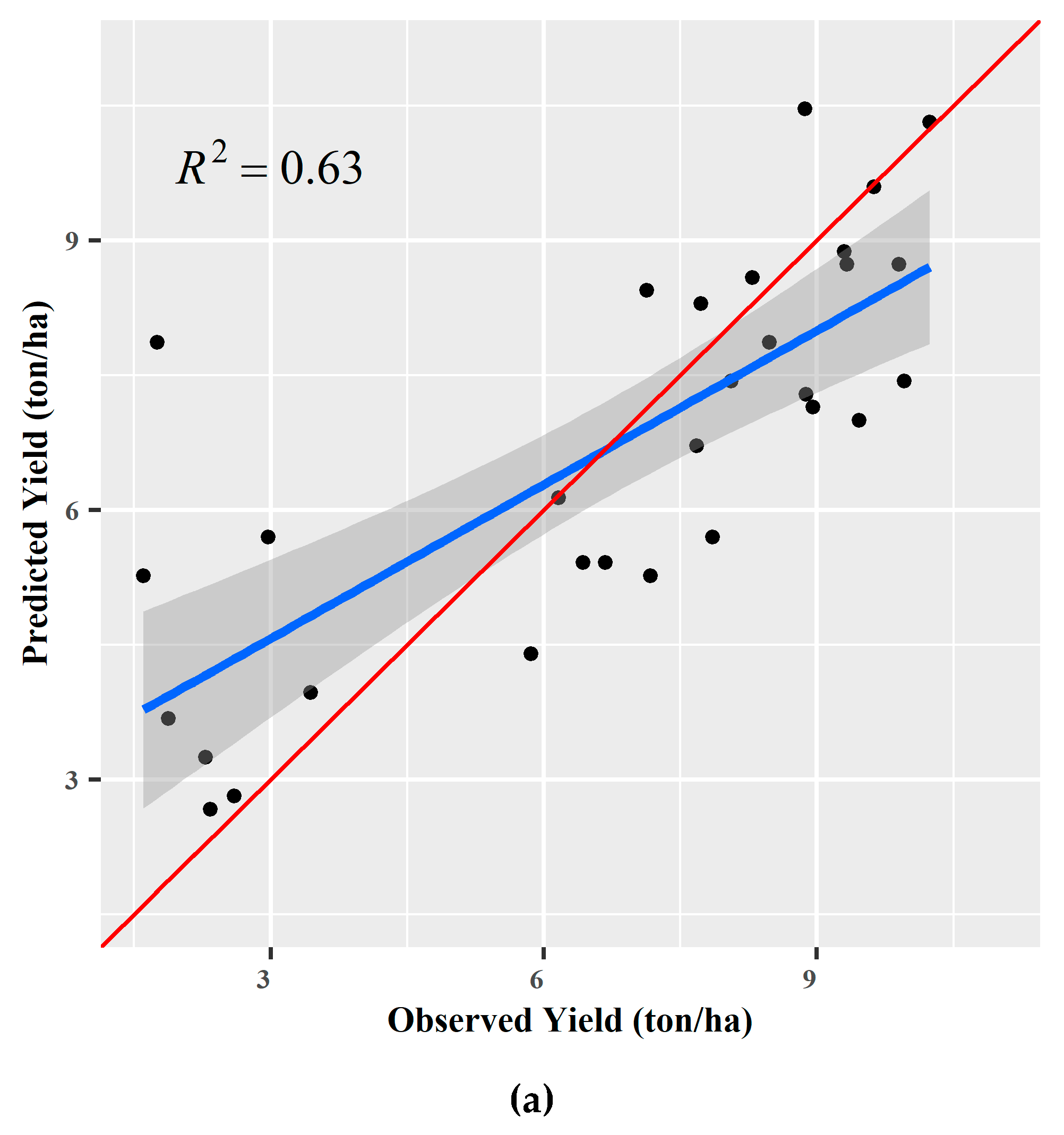Remotesensing 12 02392 g011a Remotesensing 12 02392 g011a