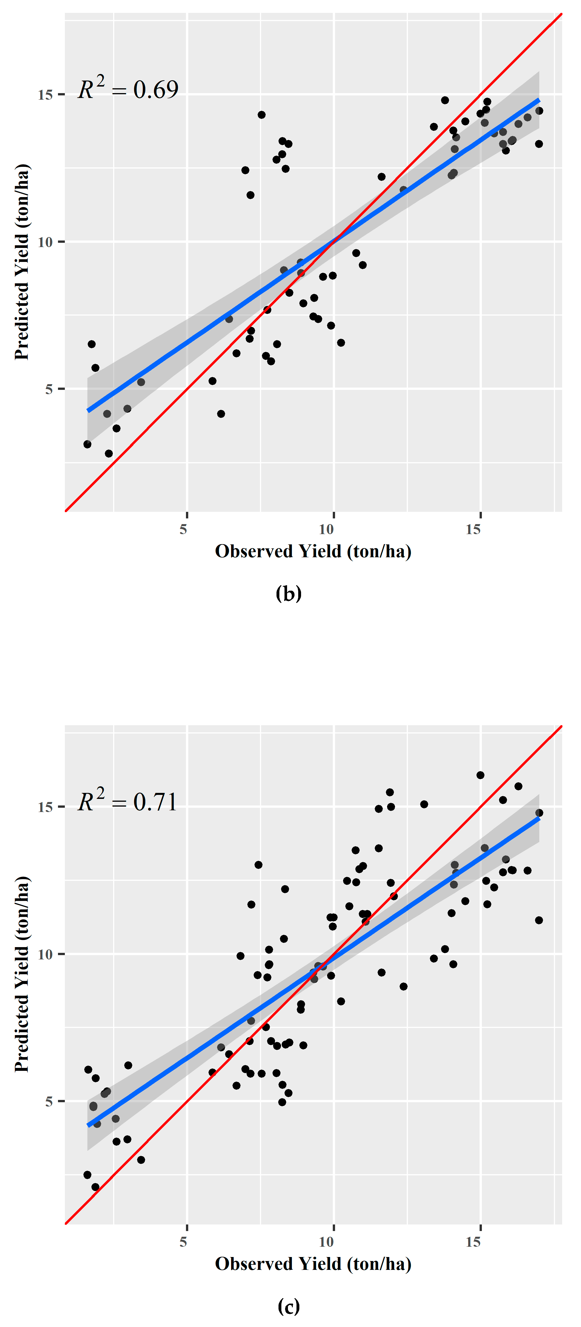 Remotesensing 12 02392 g011b Remotesensing 12 02392 g011b