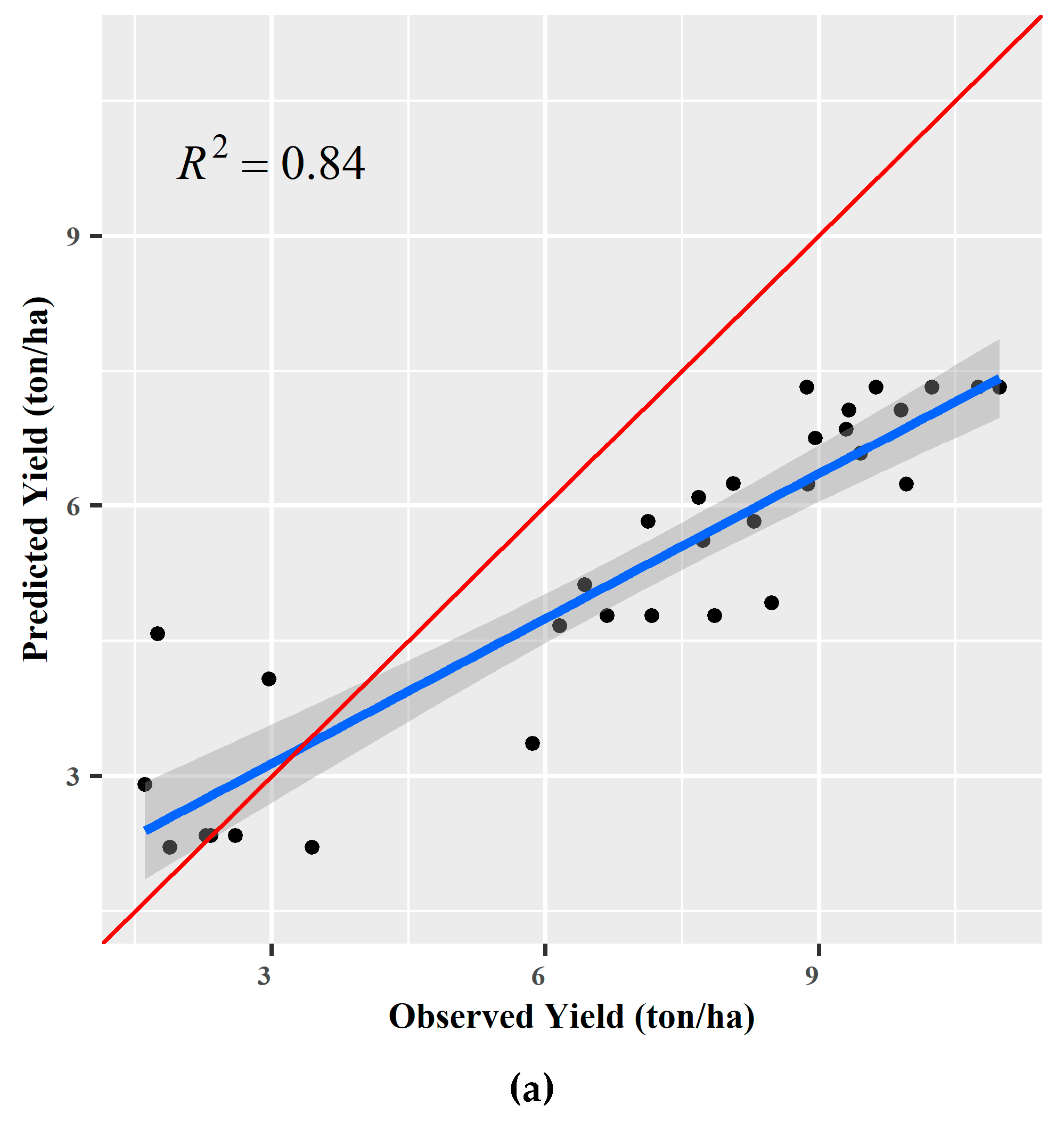 Remotesensing 12 02392 g012a Remotesensing 12 02392 g012a