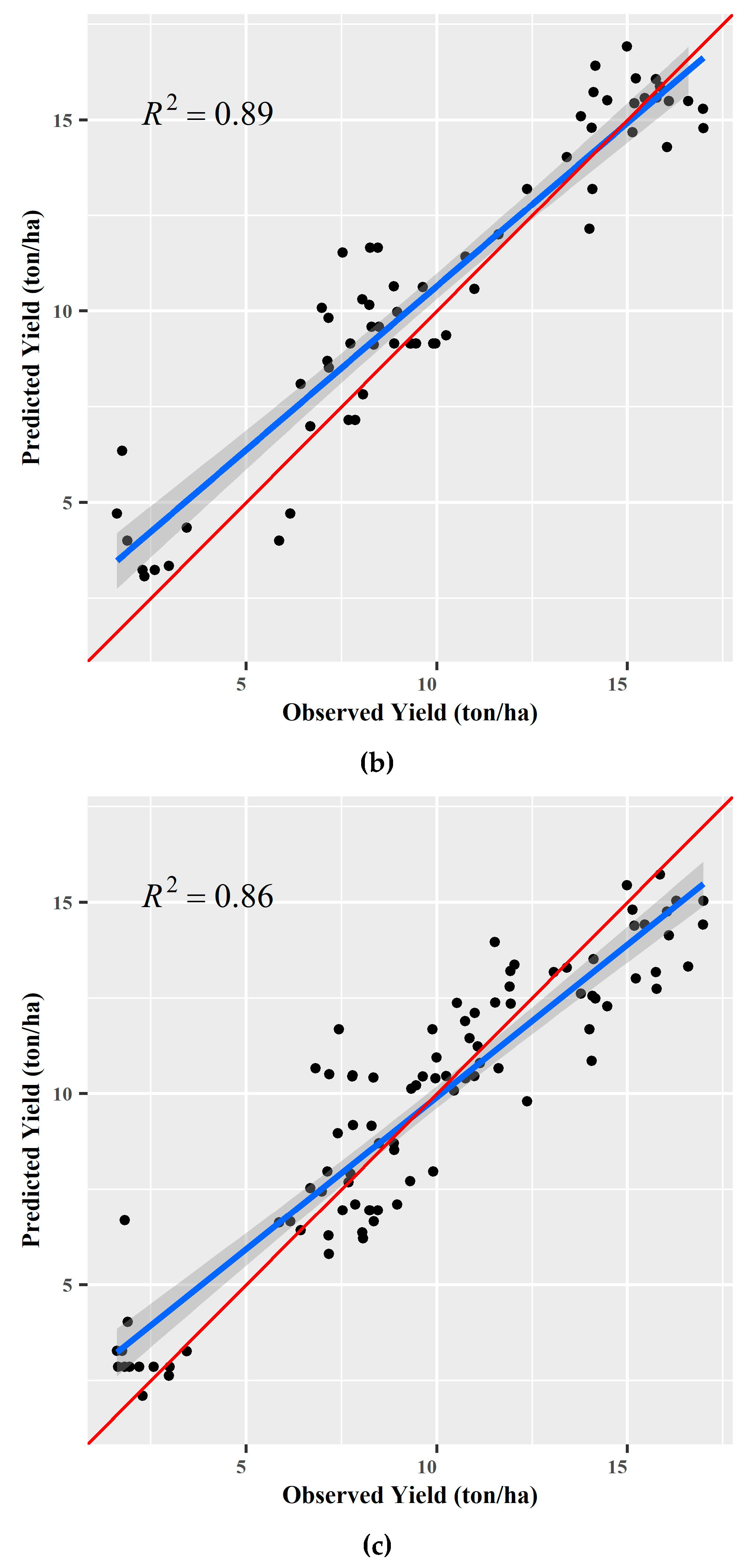 Remotesensing 12 02392 g012b Remotesensing 12 02392 g012b