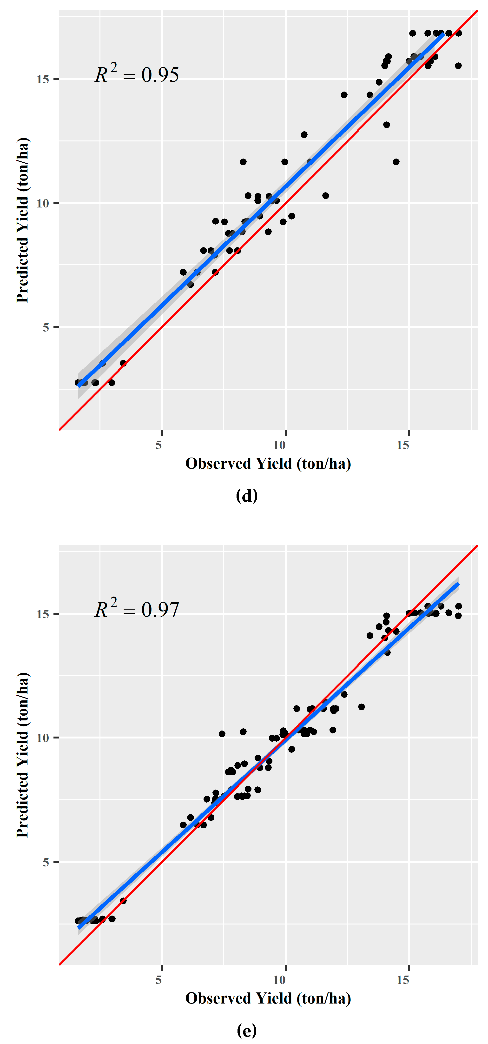 Remotesensing 12 02392 g012c Remotesensing 12 02392 g012c