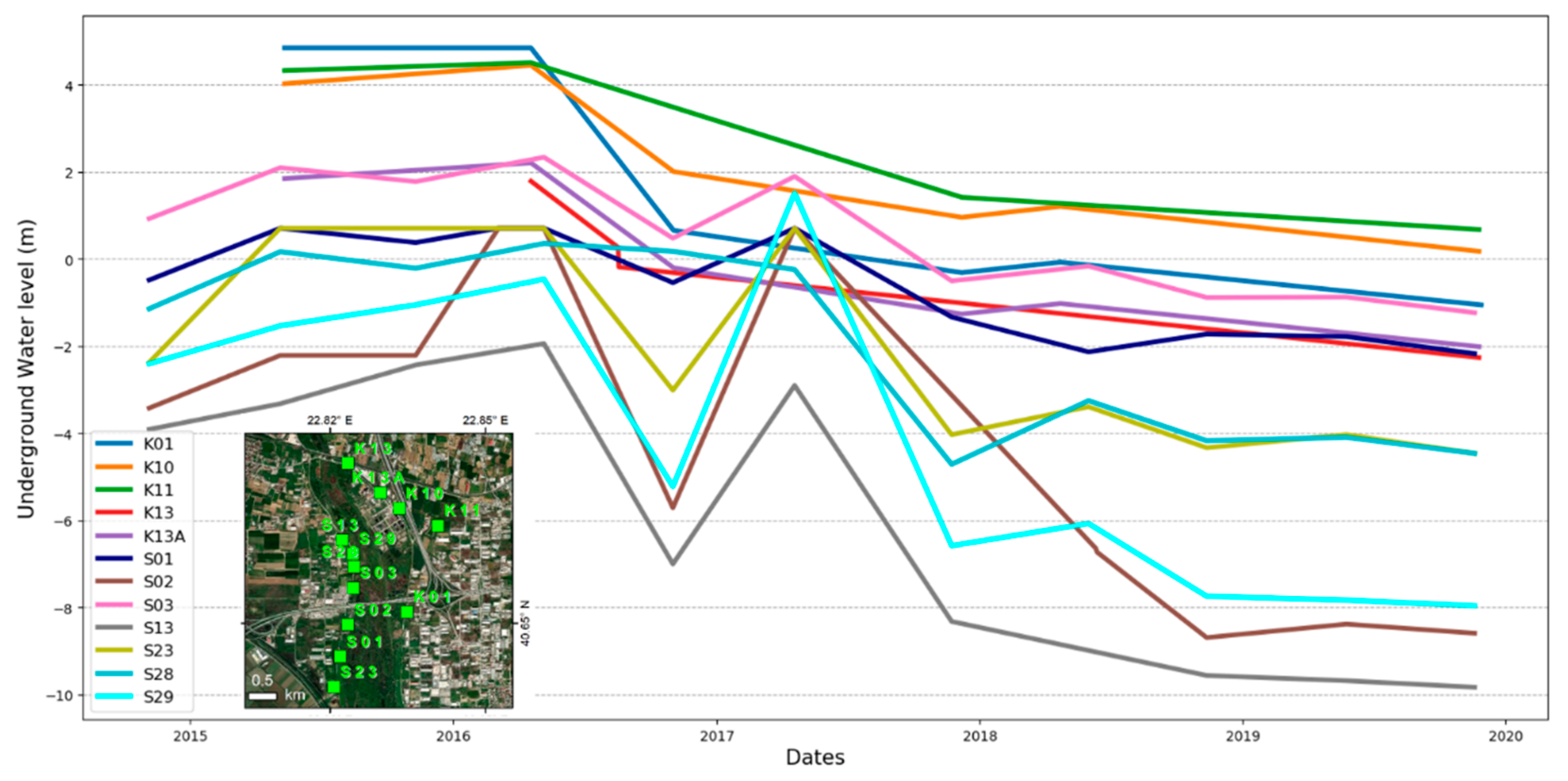 Remotesensing 12 02396 g006 Remotesensing 12 02396 g006