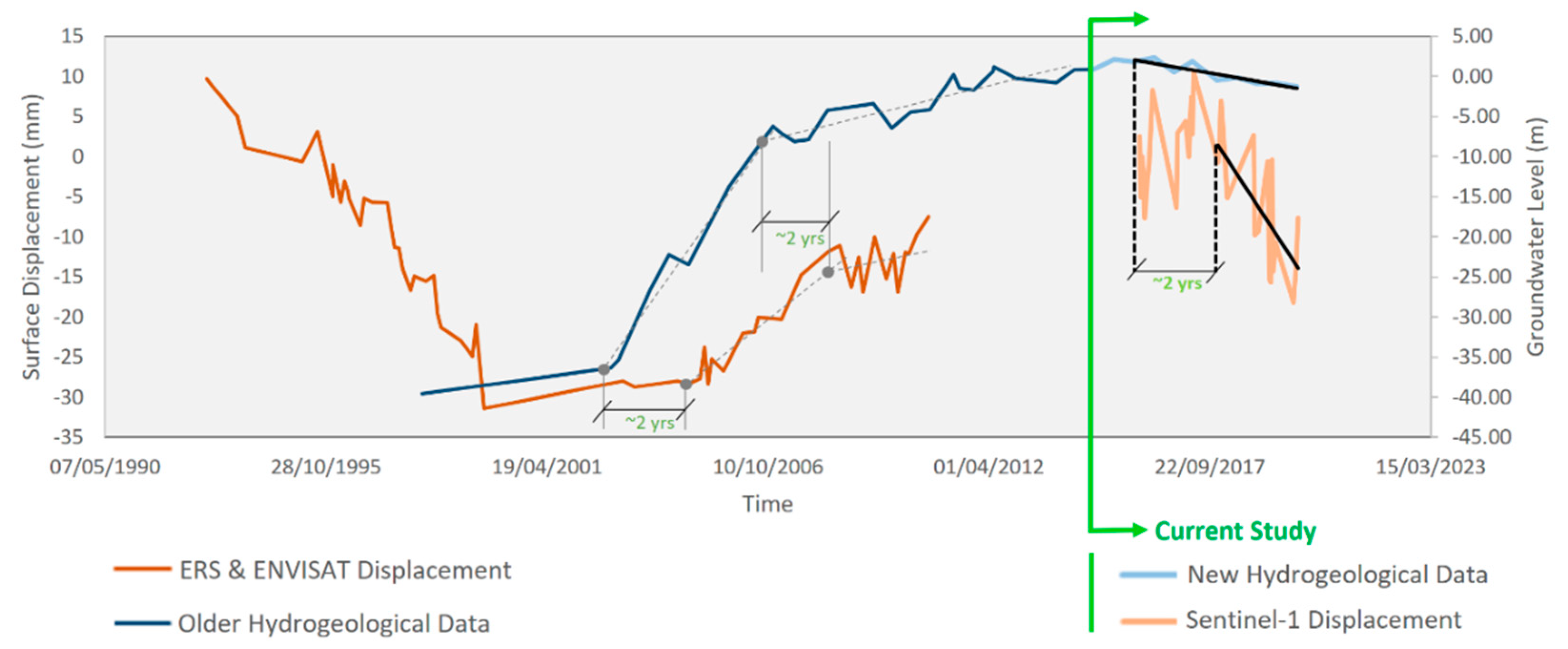 Remotesensing 12 02396 g008 Remotesensing 12 02396 g008