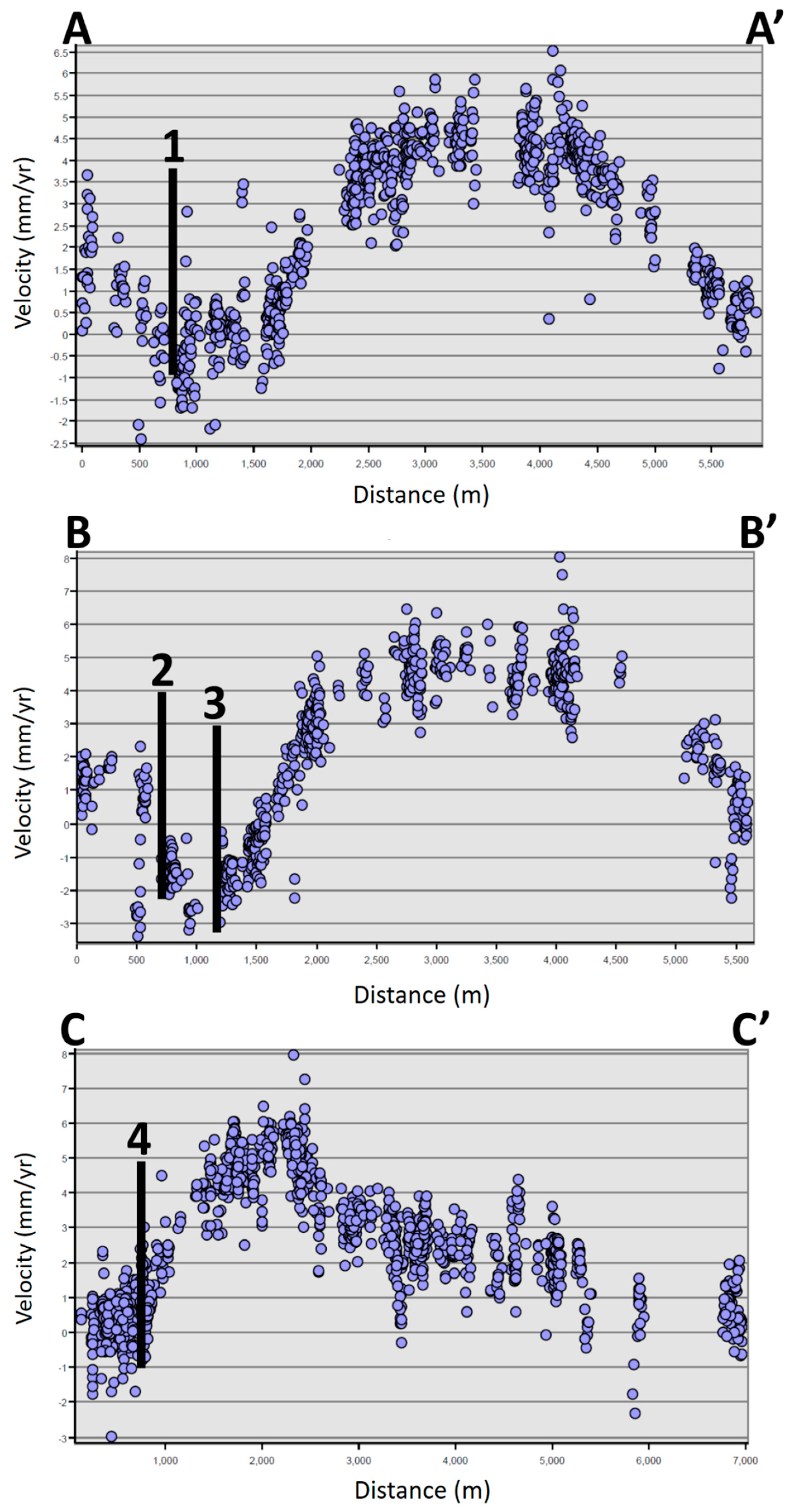 Remotesensing 12 02396 g012 Remotesensing 12 02396 g012