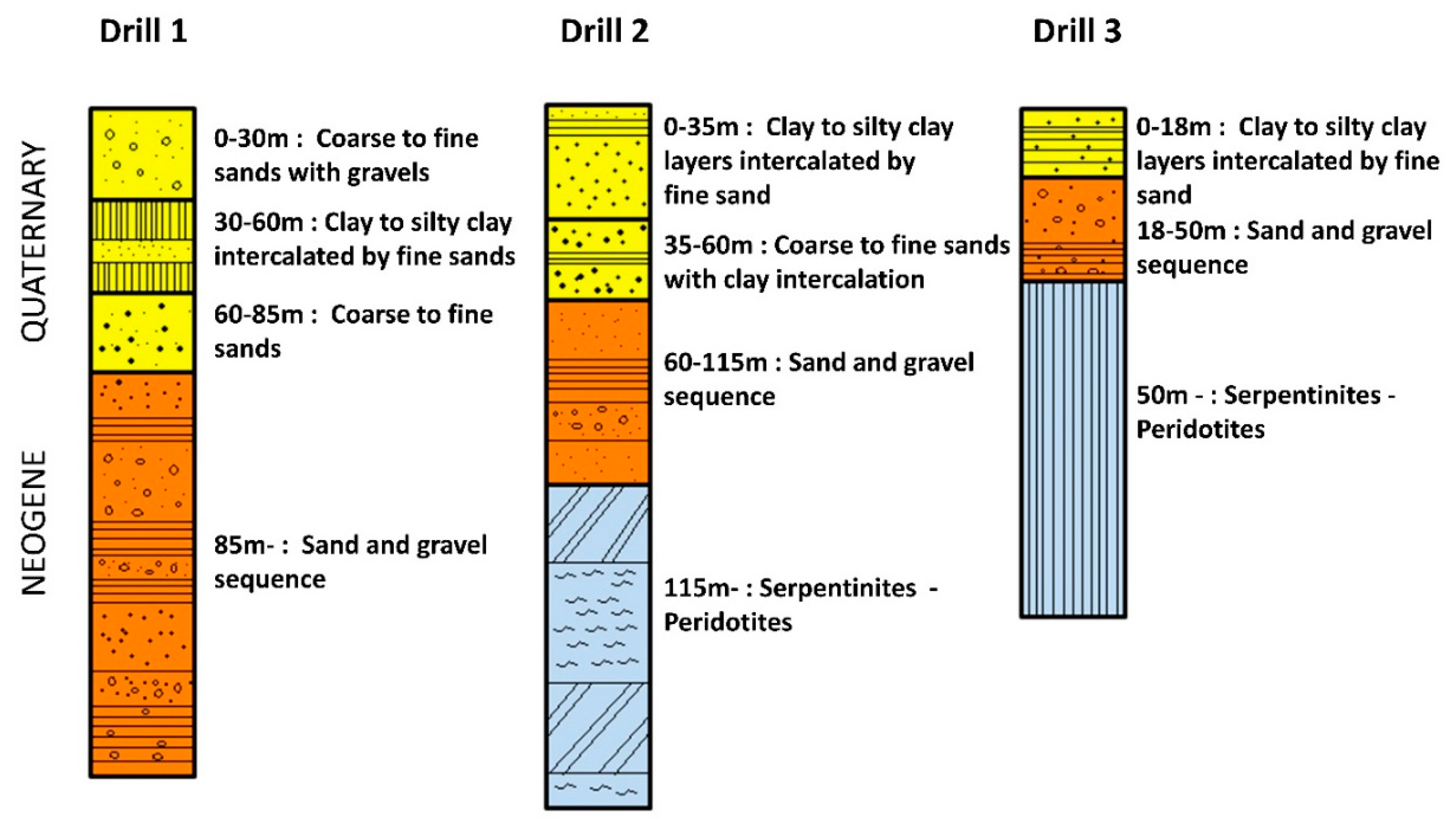 Remotesensing 12 02396 g014
