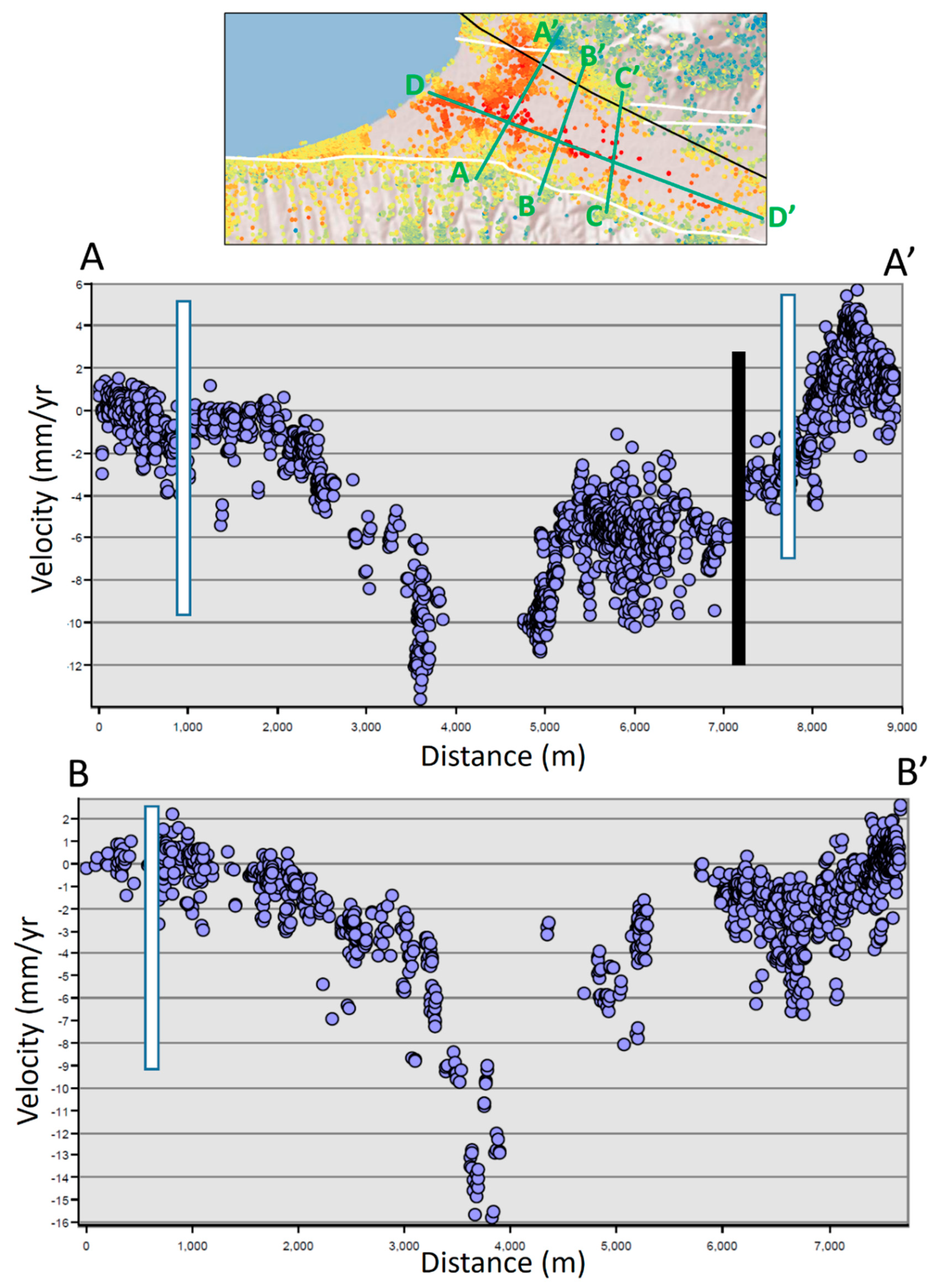 Remotesensing 12 02396 g016a Remotesensing 12 02396 g016a