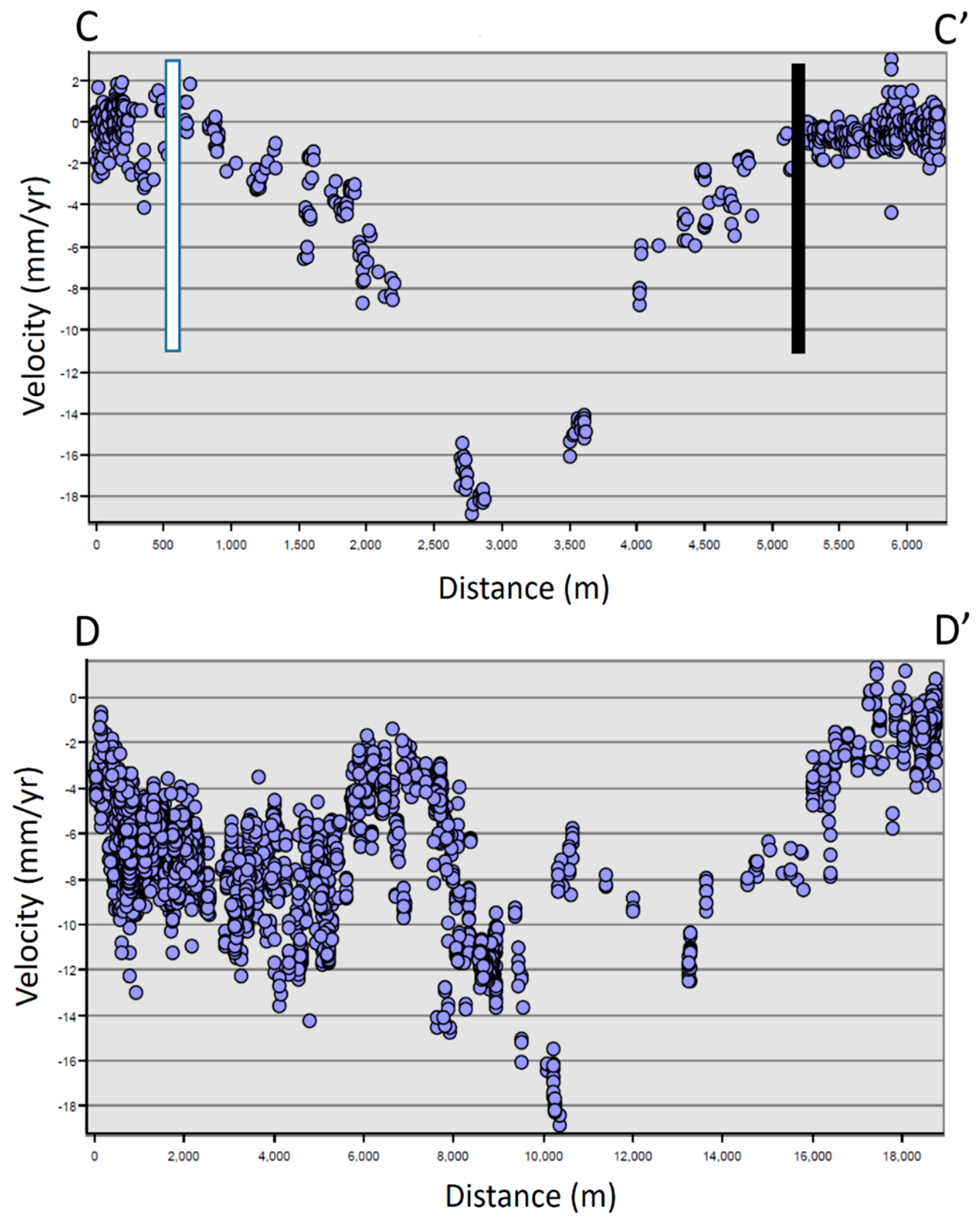 Remotesensing 12 02396 g016b Remotesensing 12 02396 g016b