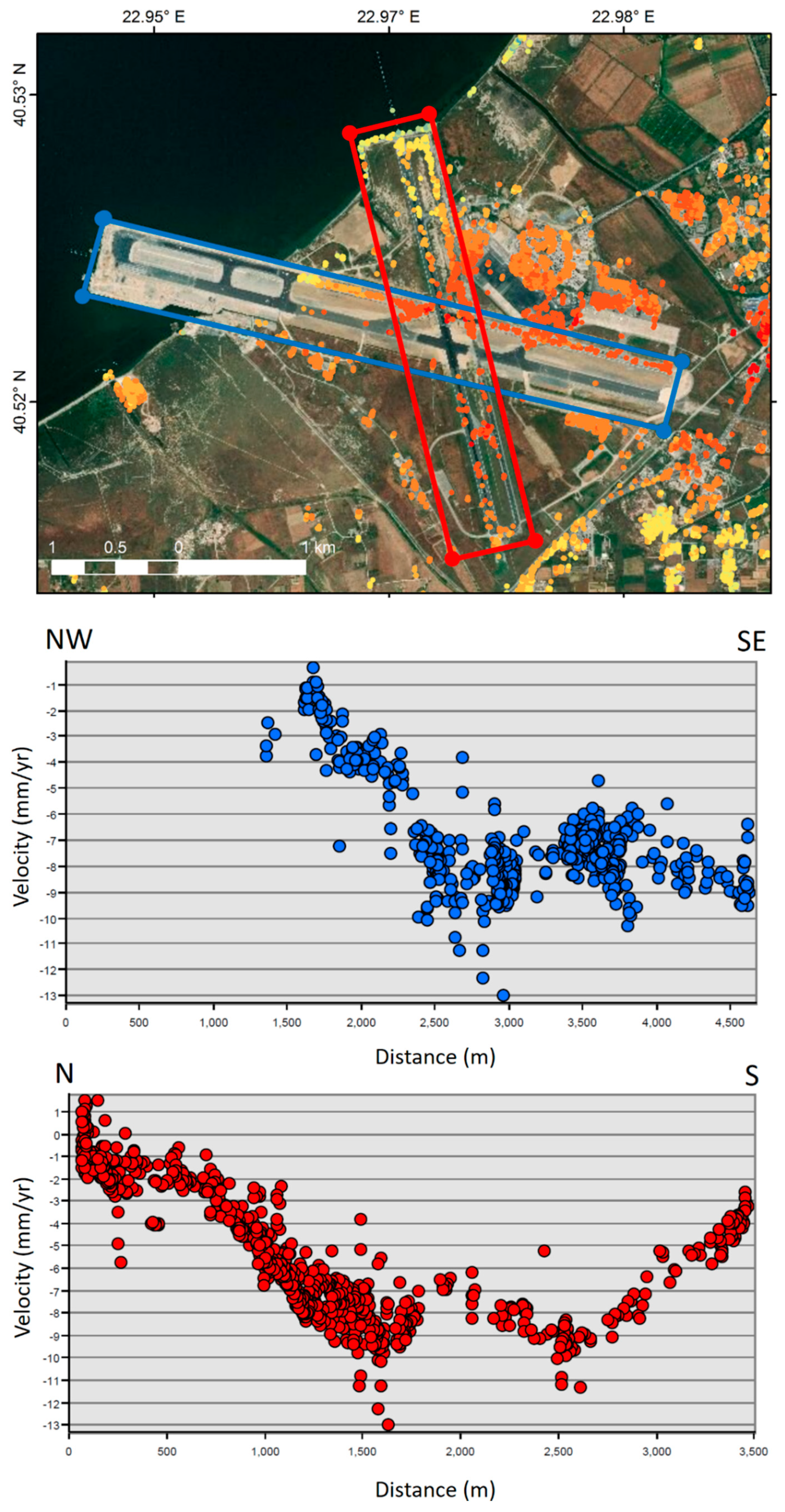 Remotesensing 12 02396 g017 Remotesensing 12 02396 g017