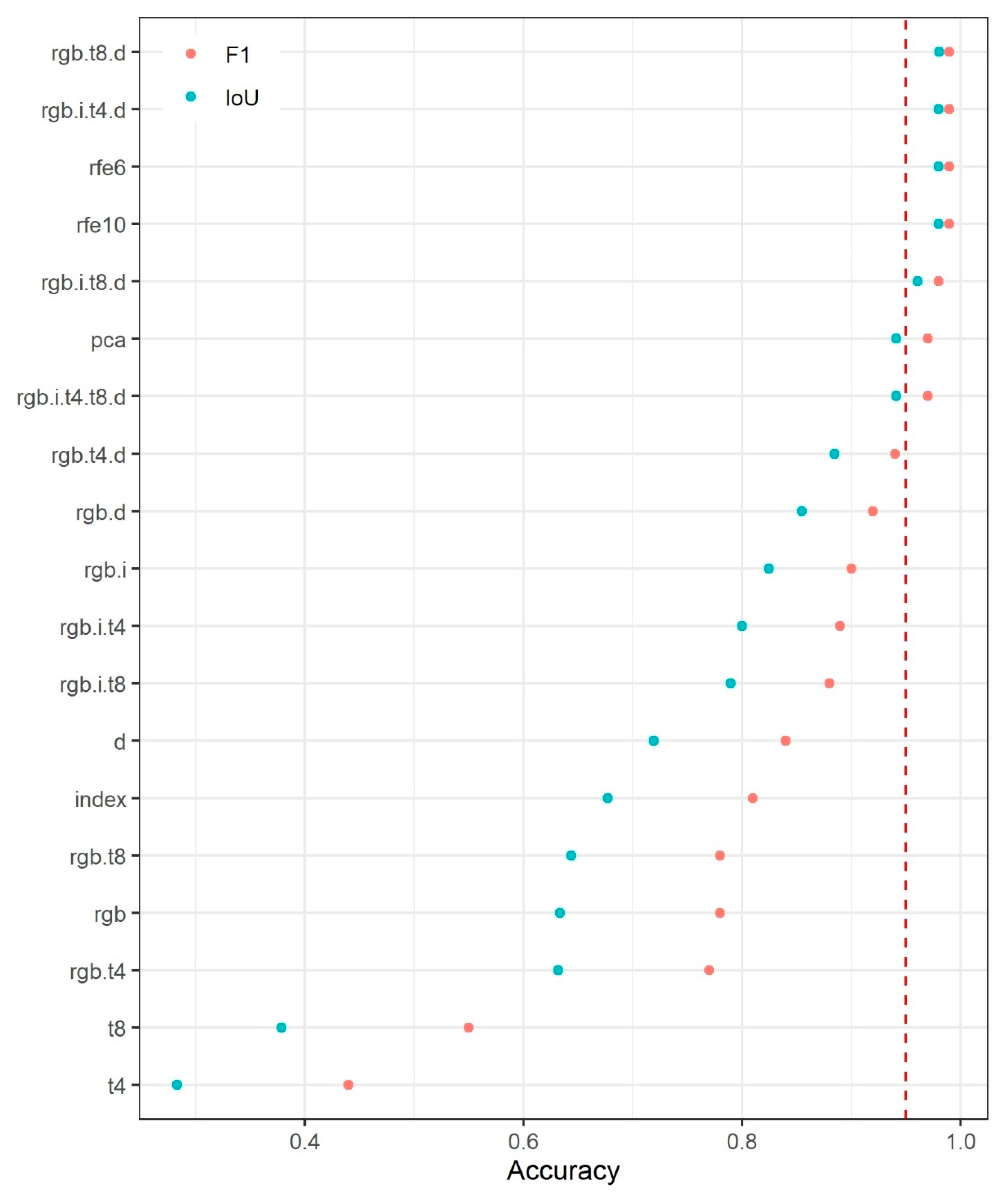 Remotesensing 12 02397 g008 Remotesensing 12 02397 g008