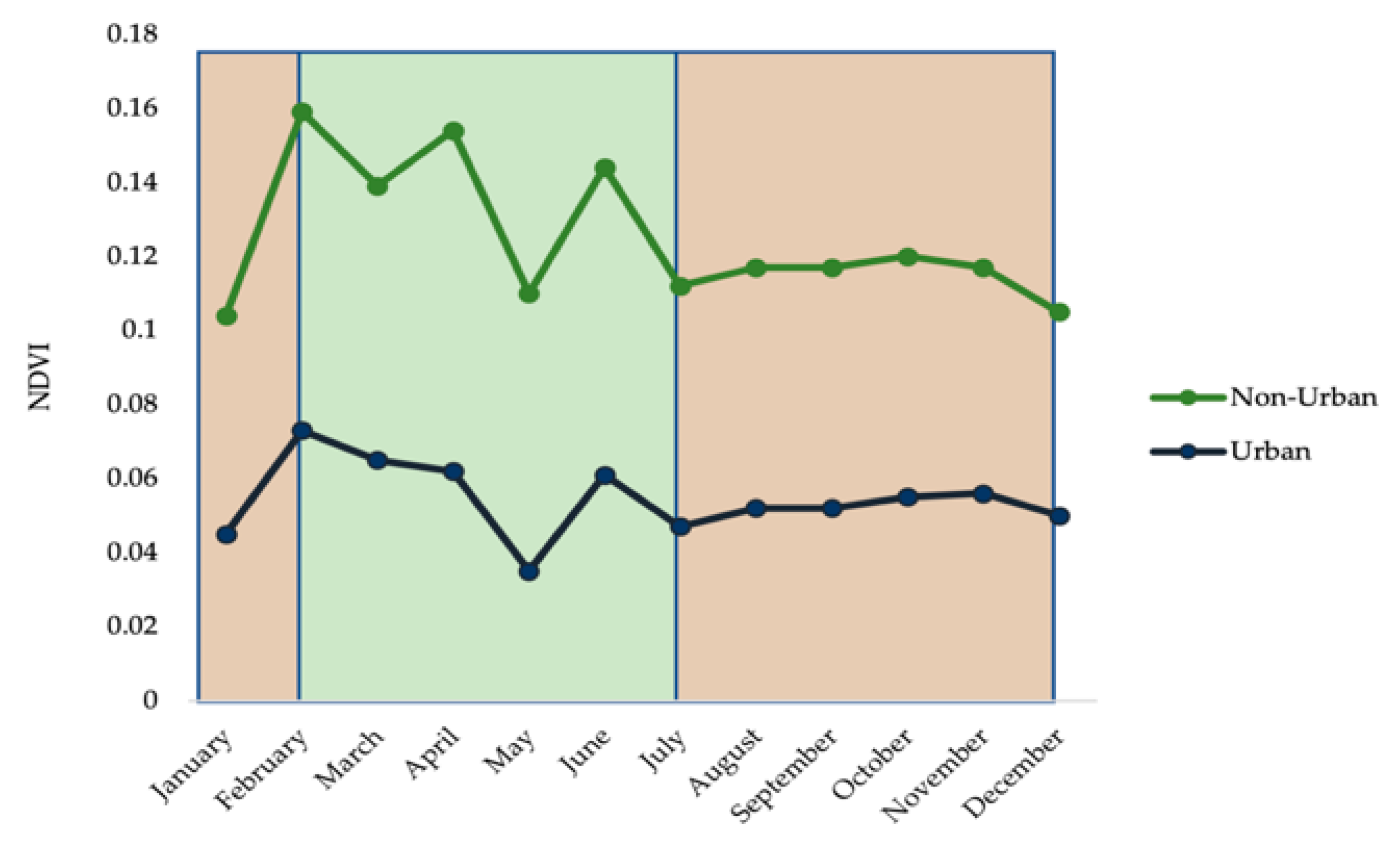 Remotesensing 12 02399 g005