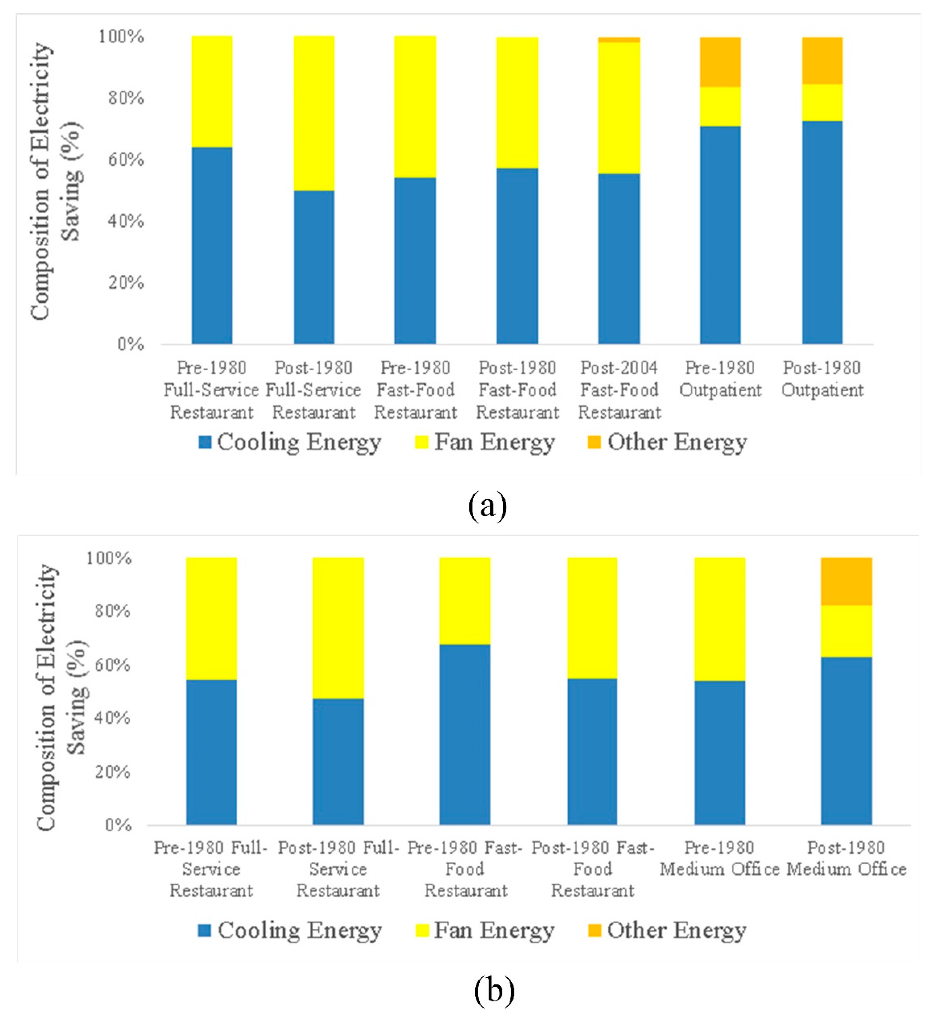 Remotesensing 12 02402 g005