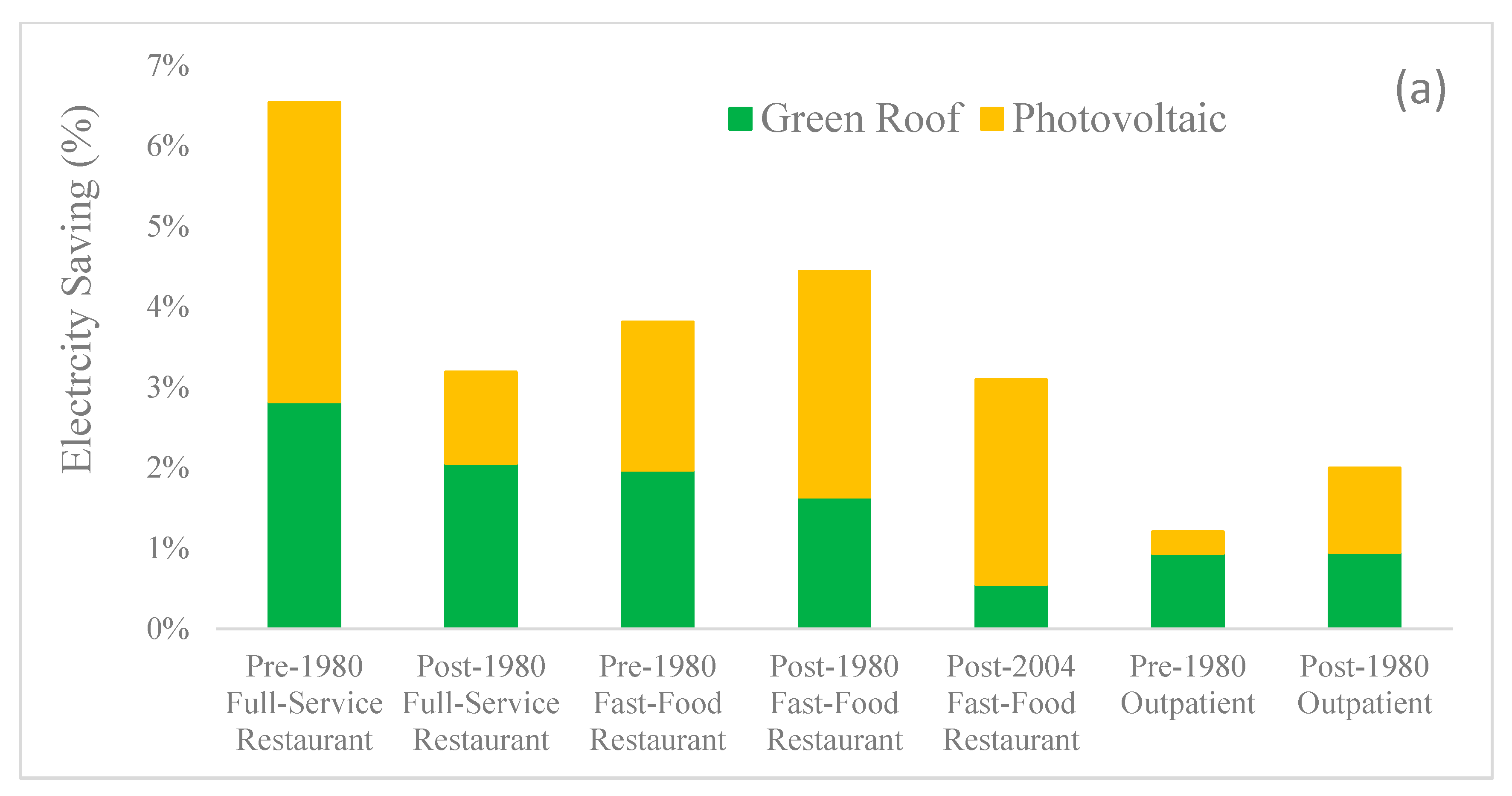 Remotesensing 12 02402 g006a