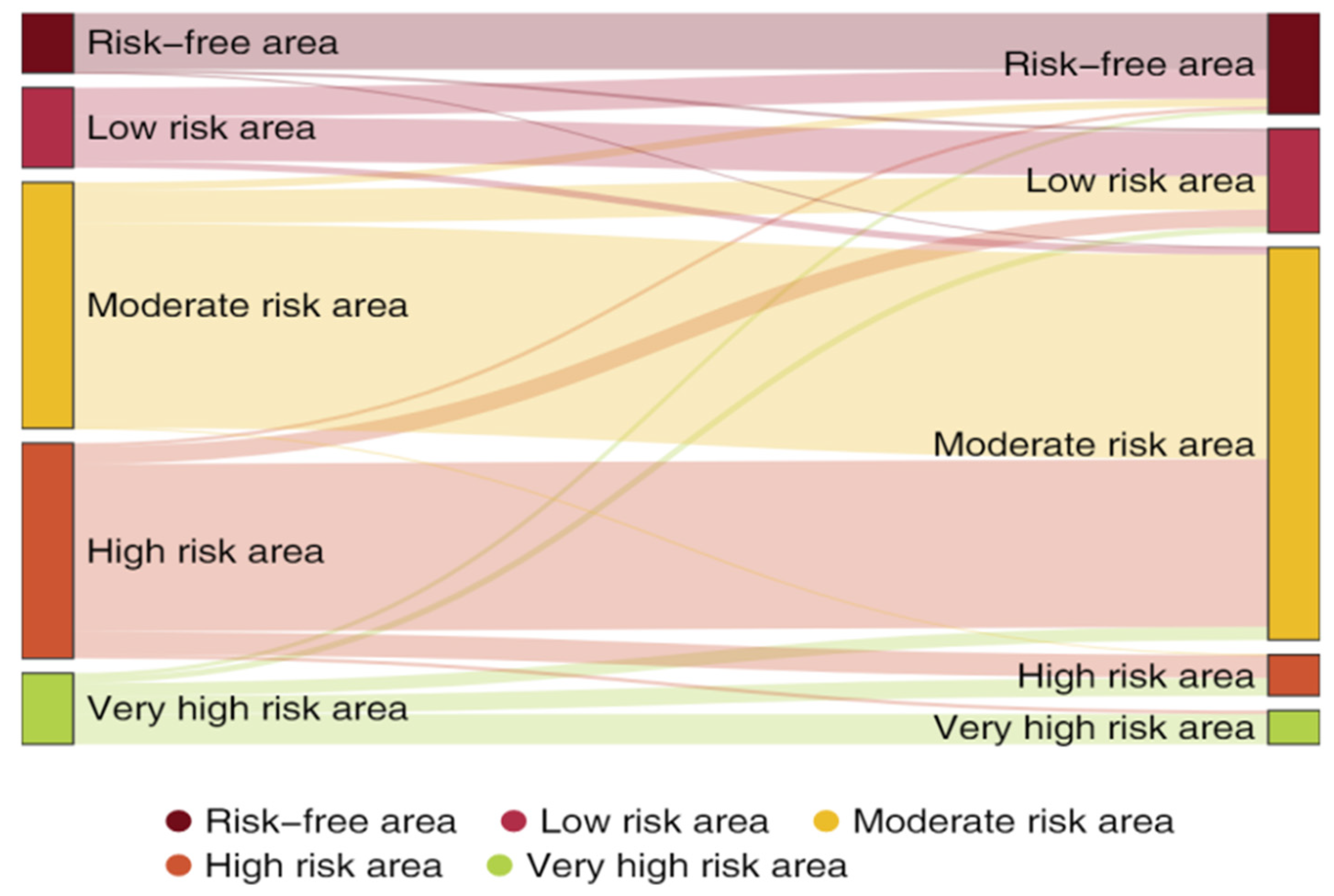 Remotesensing 12 02405 g010 Remotesensing 12 02405 g010
