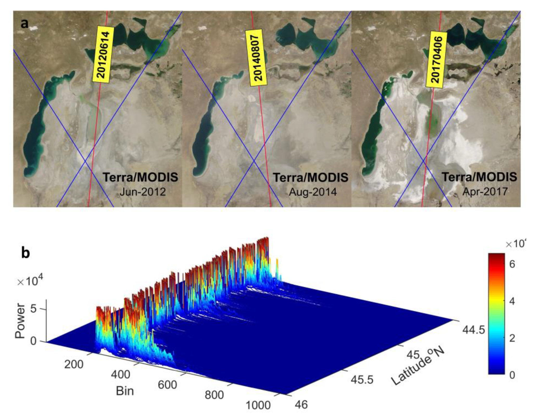 Remotesensing 12 02408 g0a4 Remotesensing 12 02408 g0a4