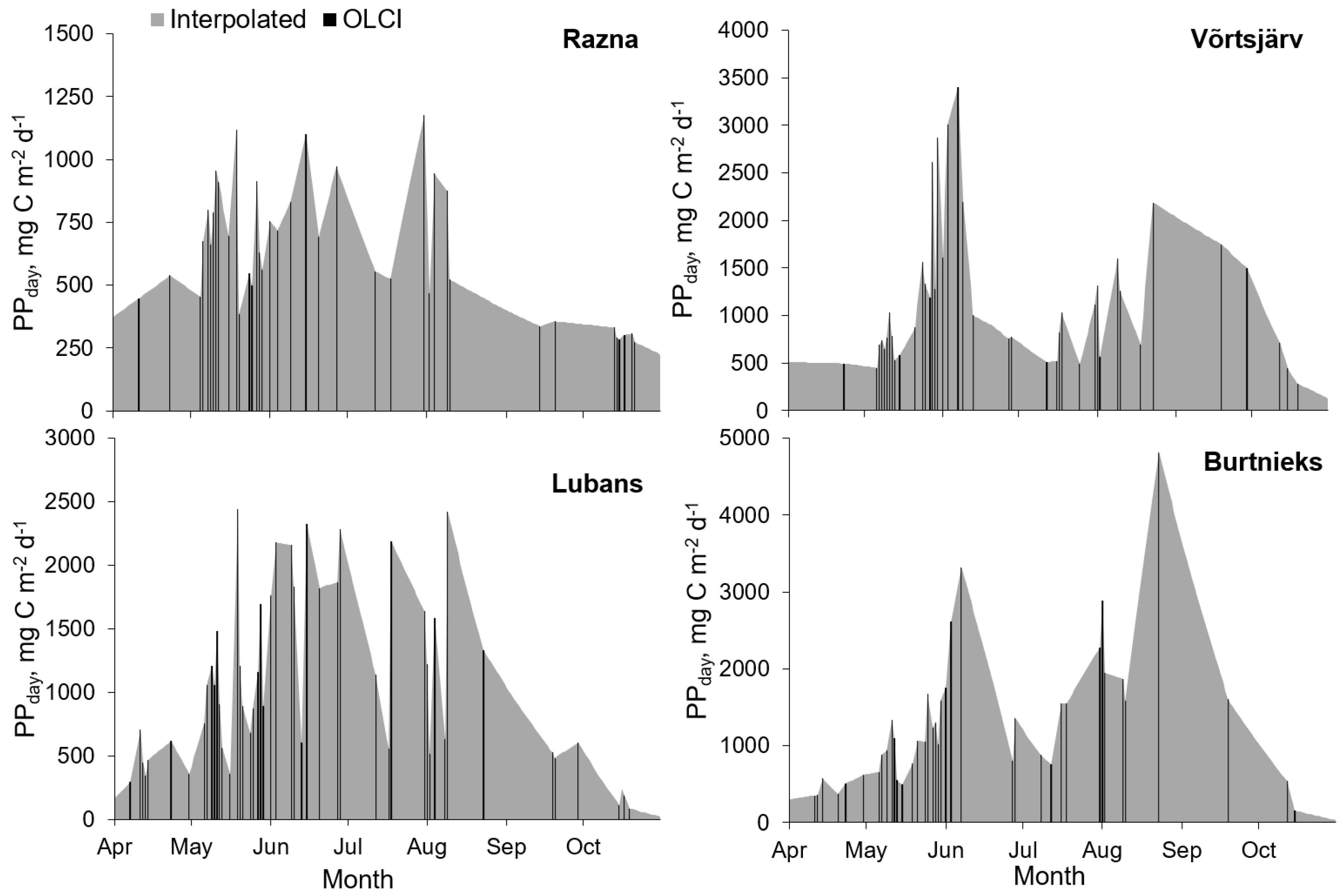 Remotesensing 12 02415 g006 Remotesensing 12 02415 g006