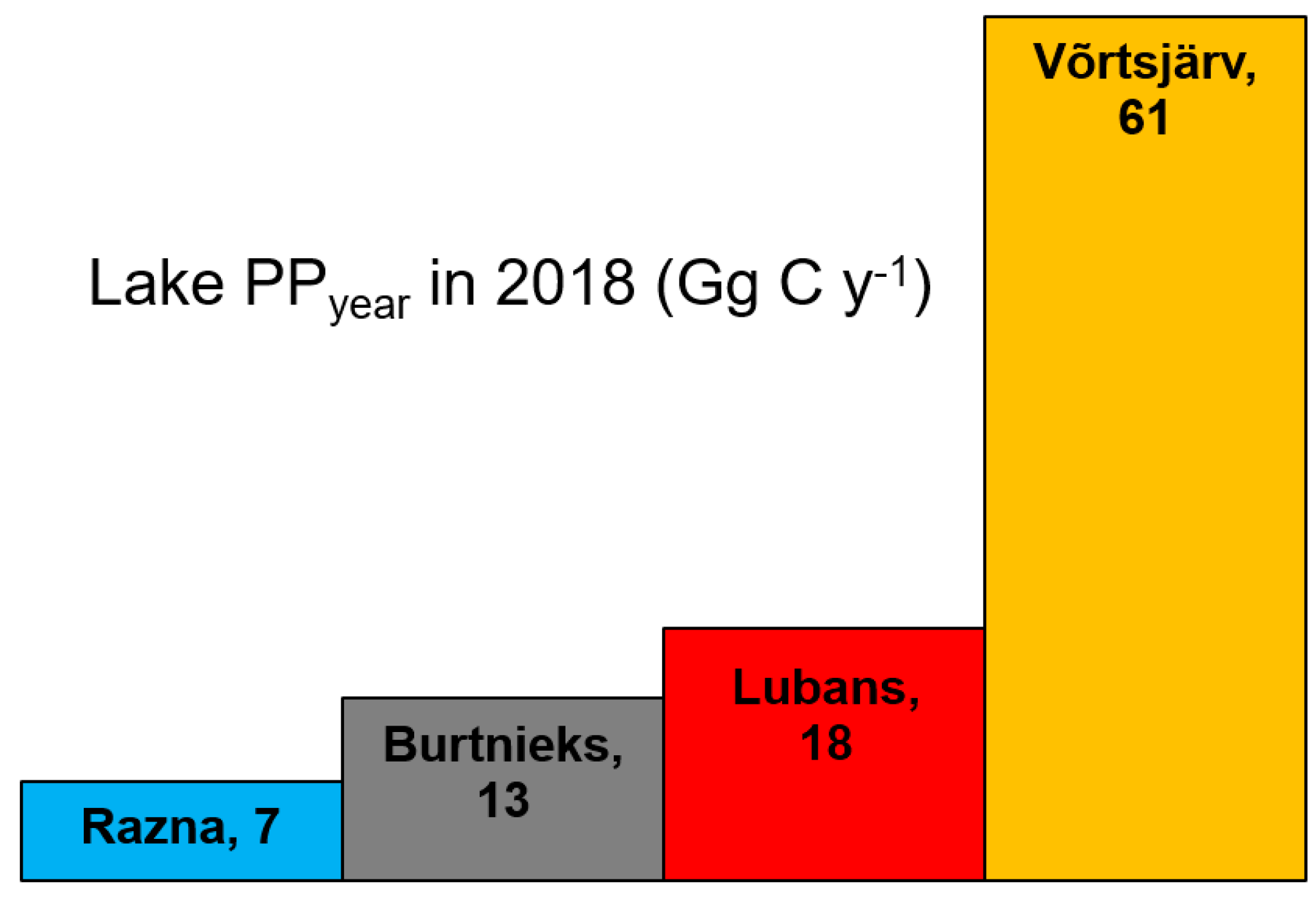 Remotesensing 12 02415 g008 Remotesensing 12 02415 g008