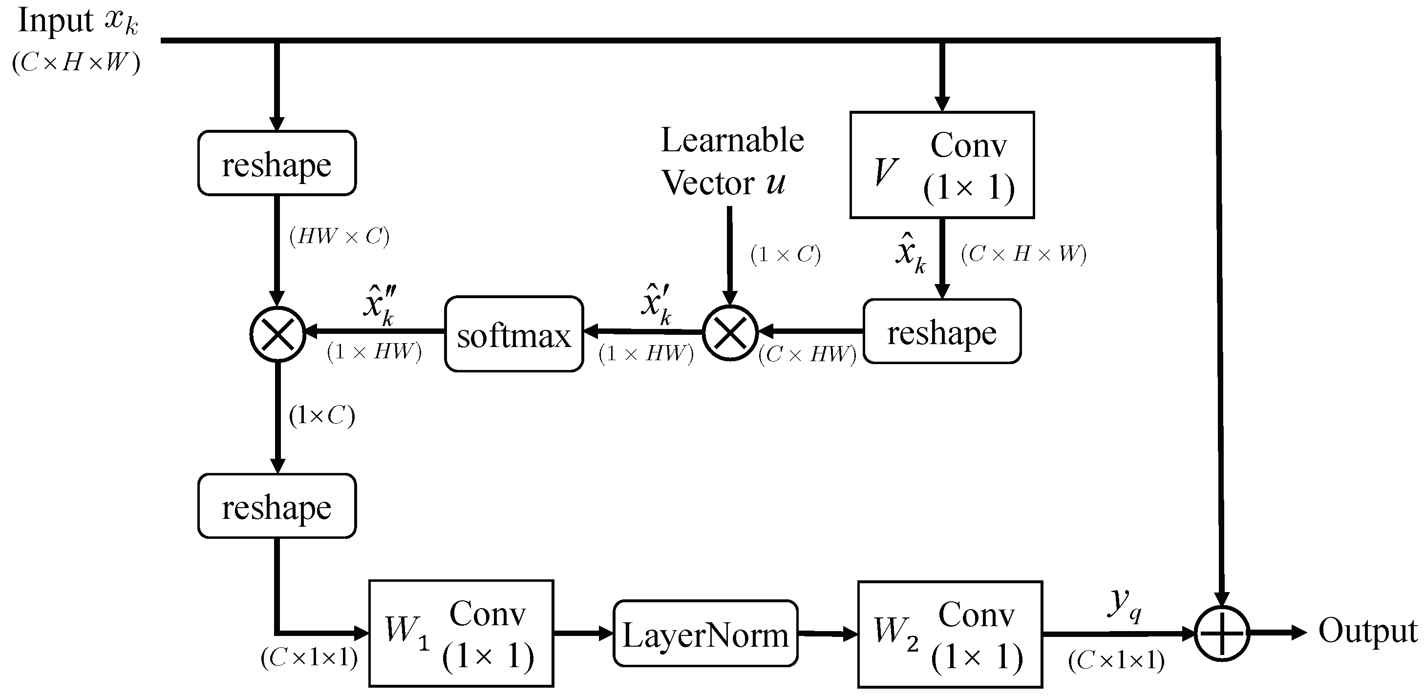 Remotesensing 12 02416 g002 Remotesensing 12 02416 g002