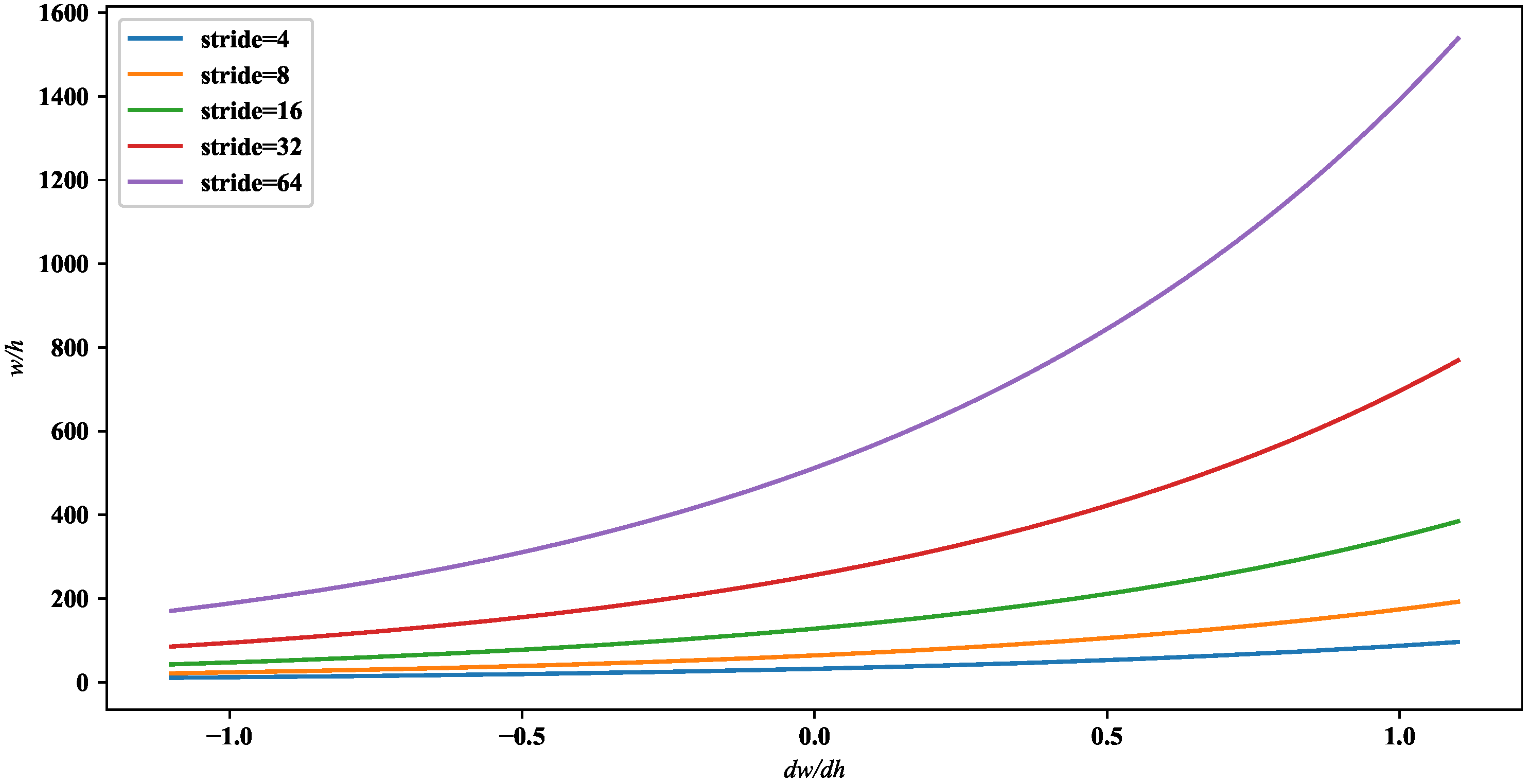Remotesensing 12 02416 g004 Remotesensing 12 02416 g004