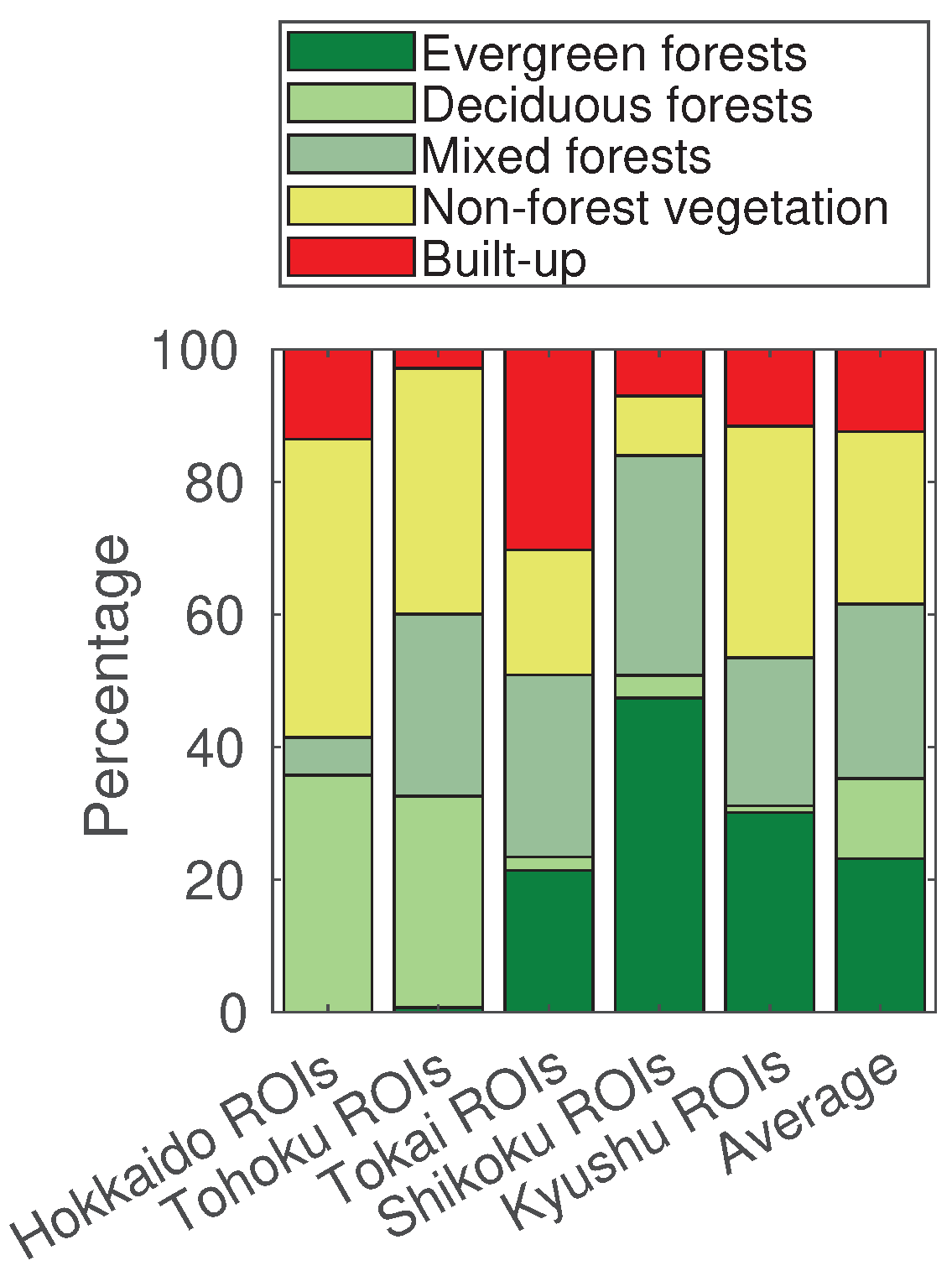 Remotesensing 12 02417 g002 Remotesensing 12 02417 g002