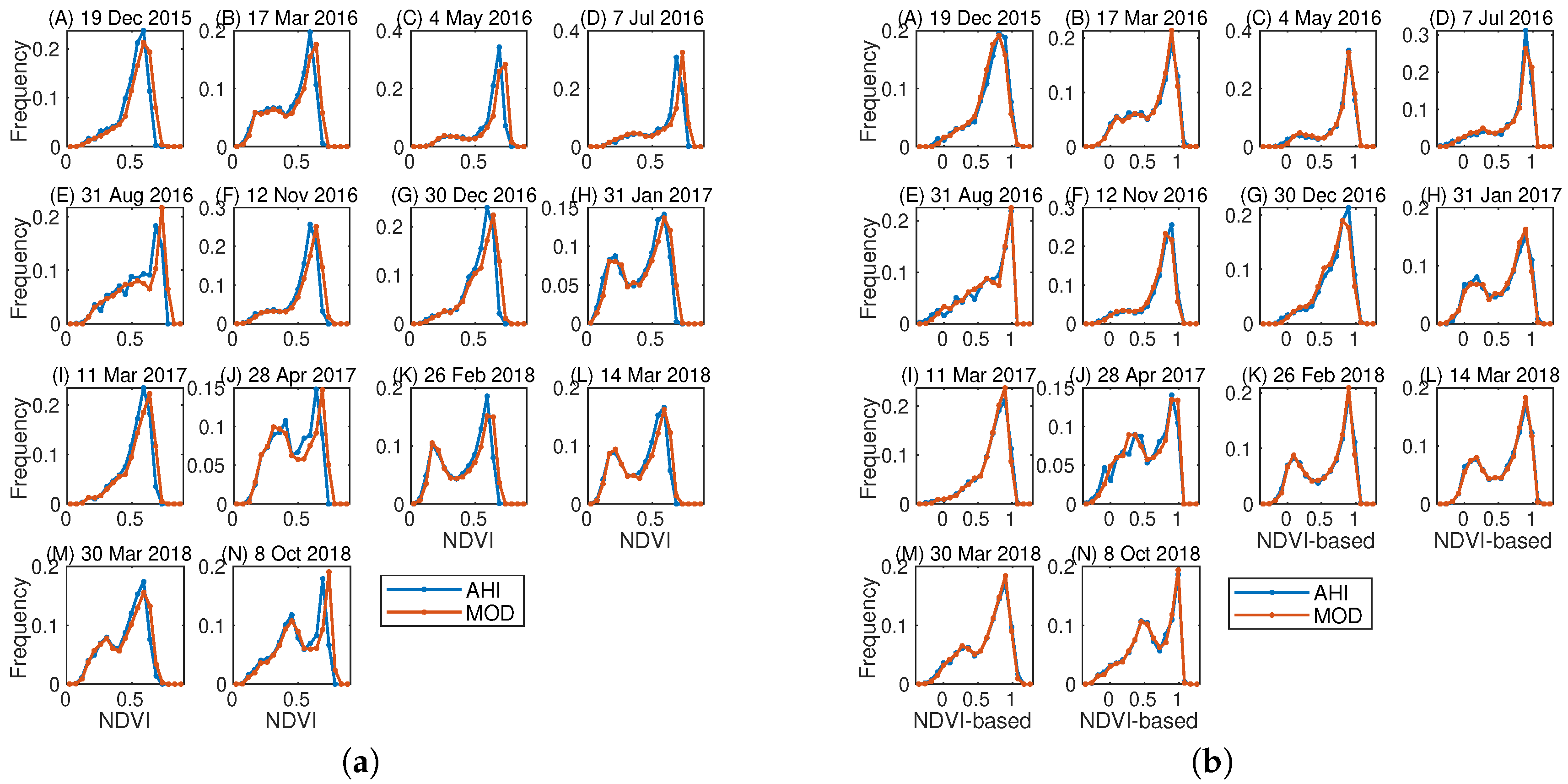 Remotesensing 12 02417 g007 Remotesensing 12 02417 g007