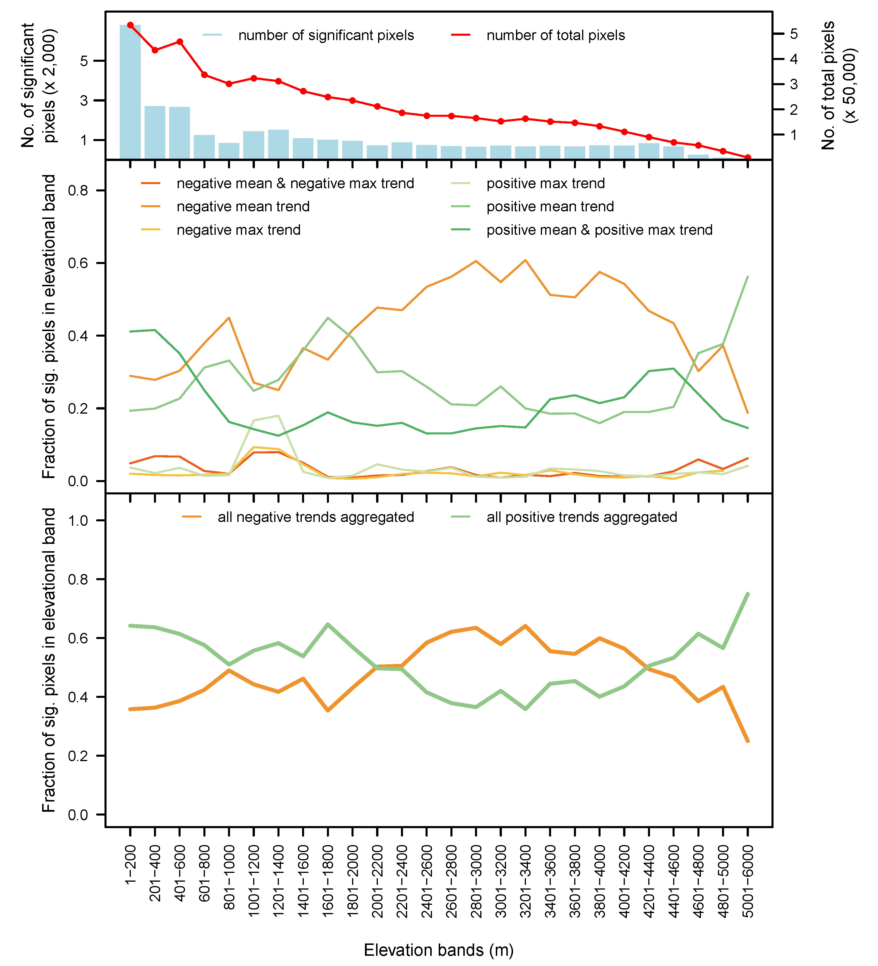 Remotesensing 12 02418 g008 Remotesensing 12 02418 g008