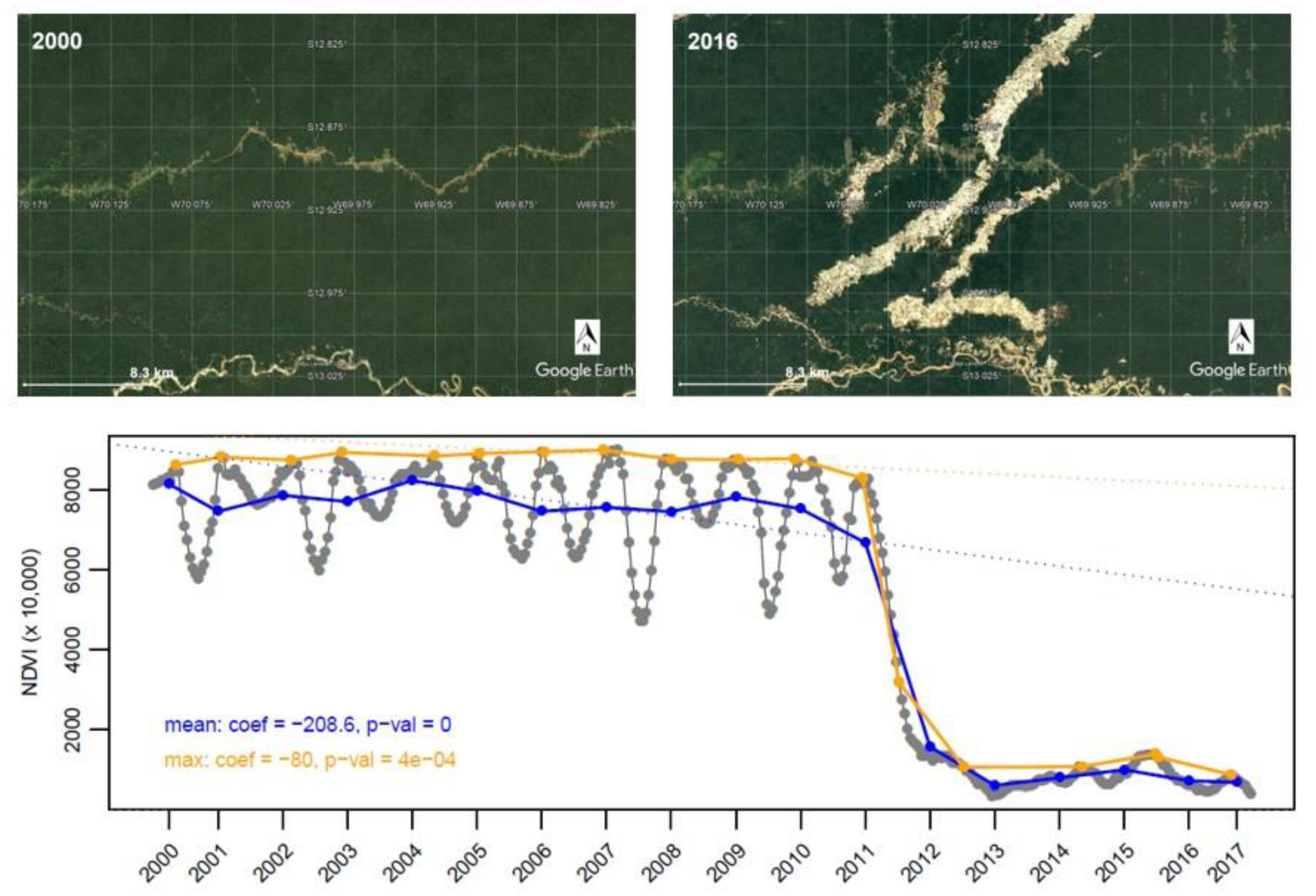 Remotesensing 12 02418 g011 Remotesensing 12 02418 g011