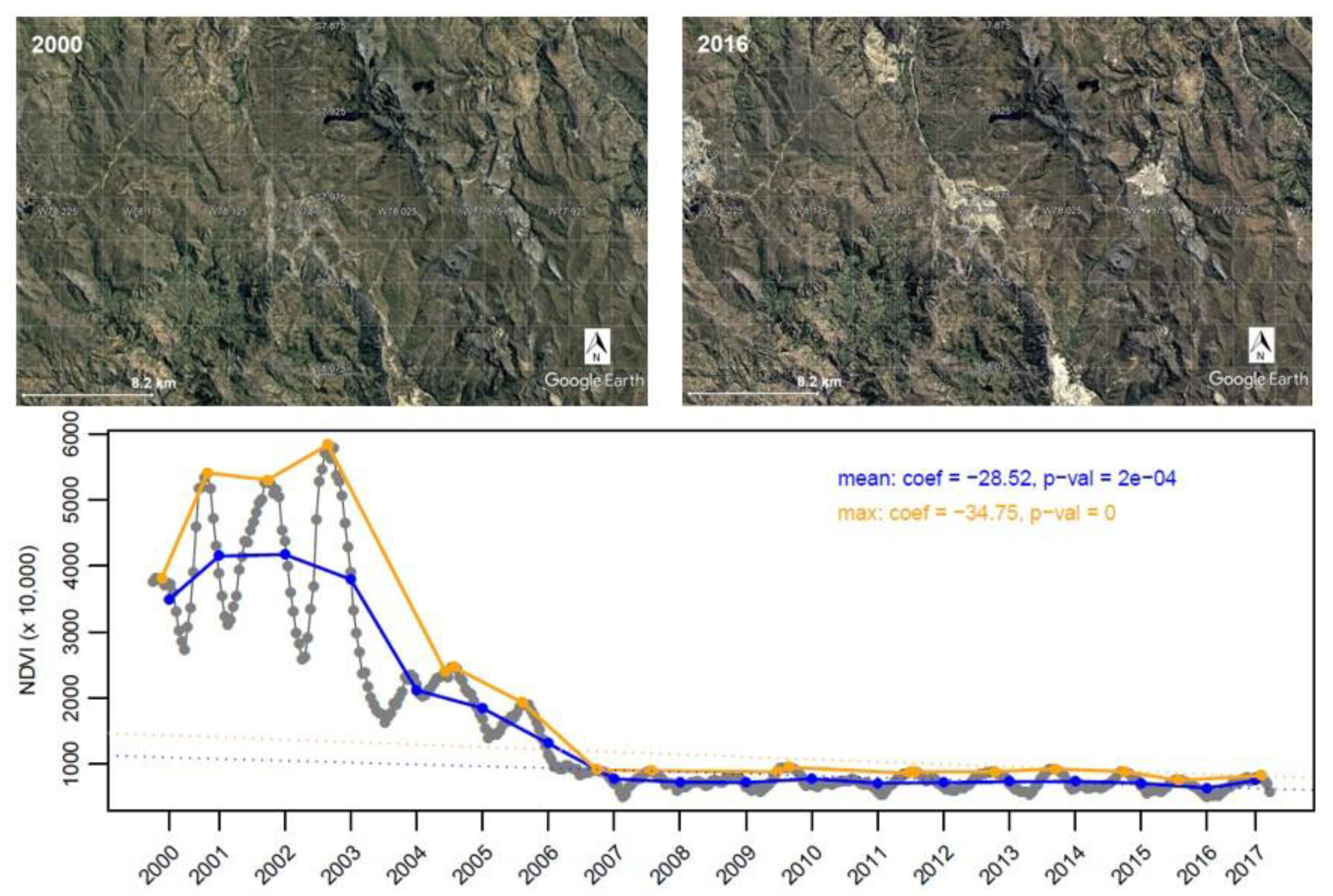 Remotesensing 12 02418 g013 Remotesensing 12 02418 g013