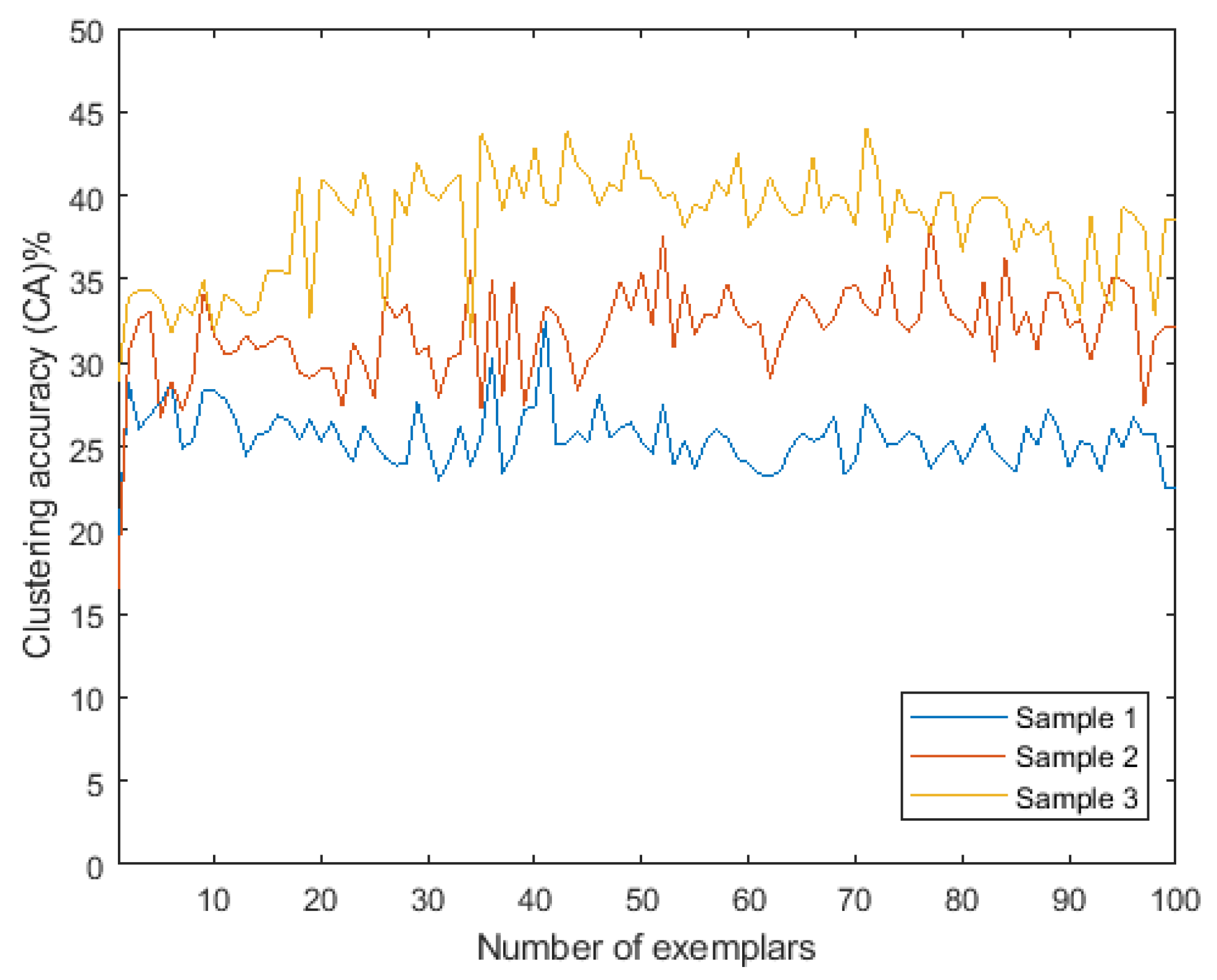 Remotesensing 12 02421 g004