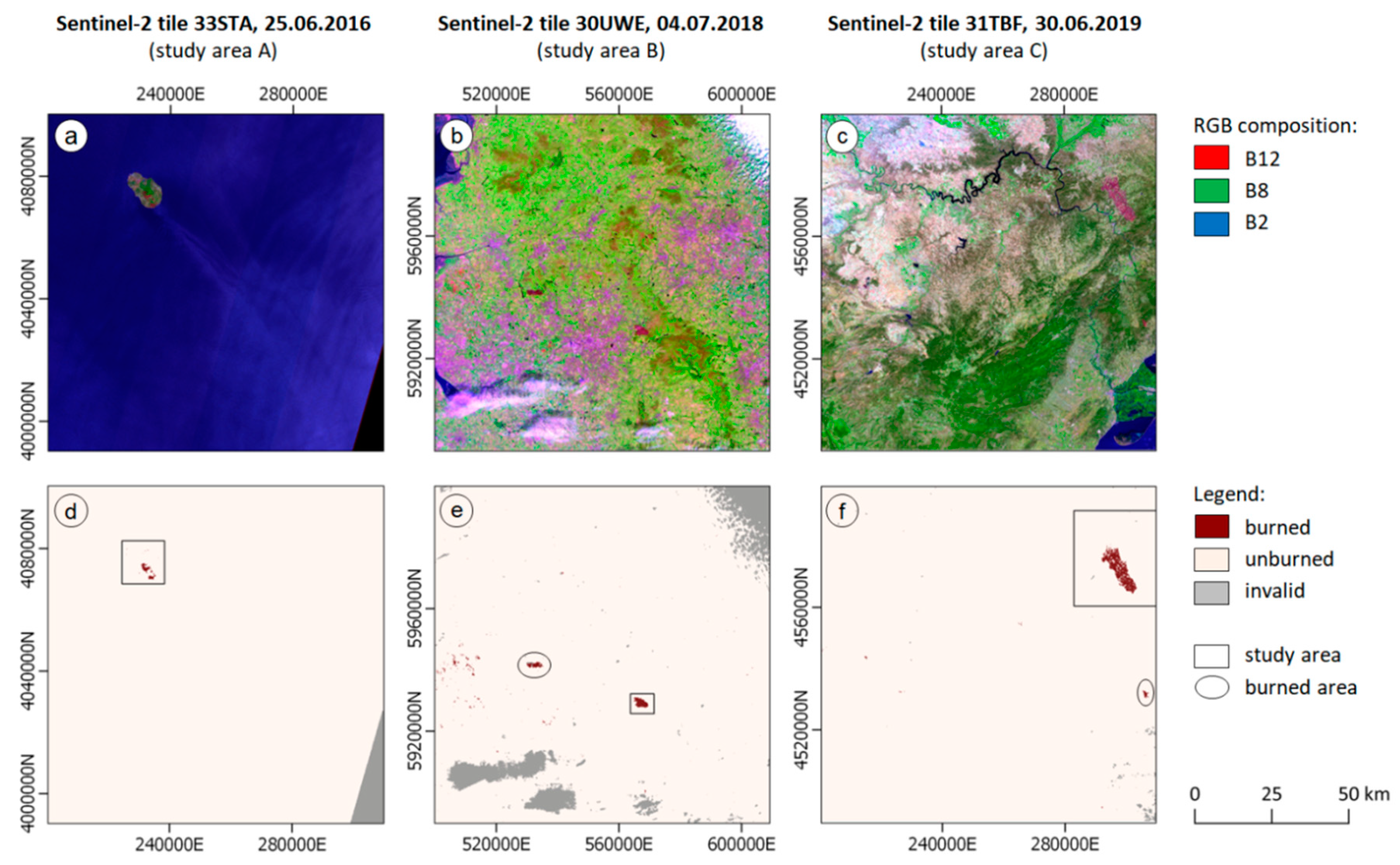 Remotesensing 12 02422 g007