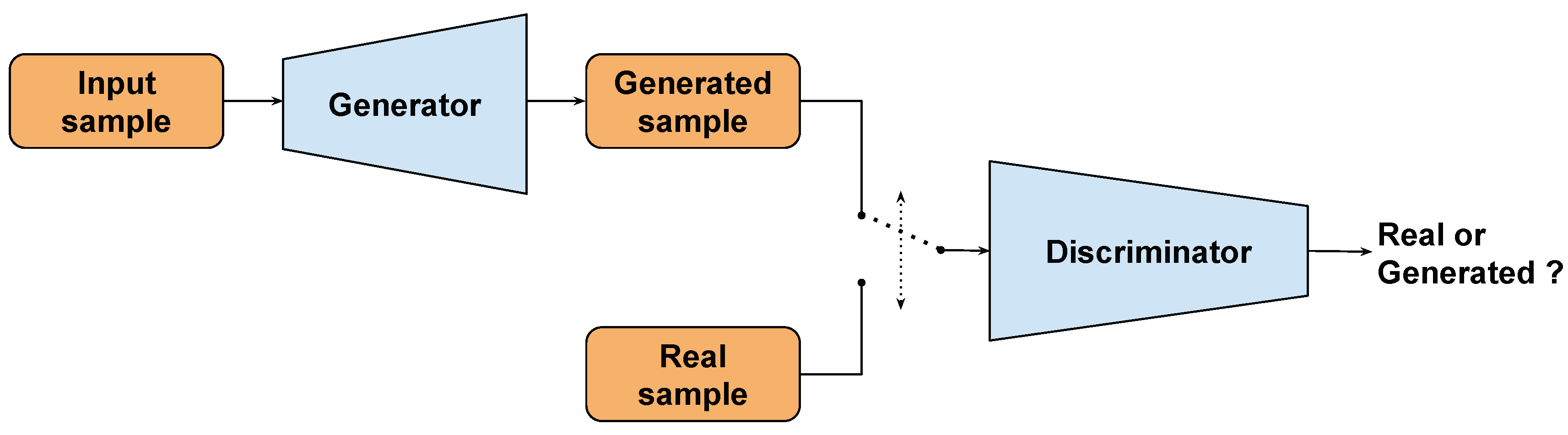 Remotesensing 12 02424 g003 Remotesensing 12 02424 g003