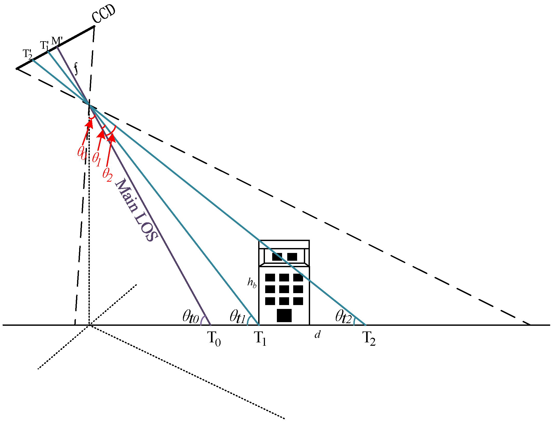 Remotesensing 12 02427 g009