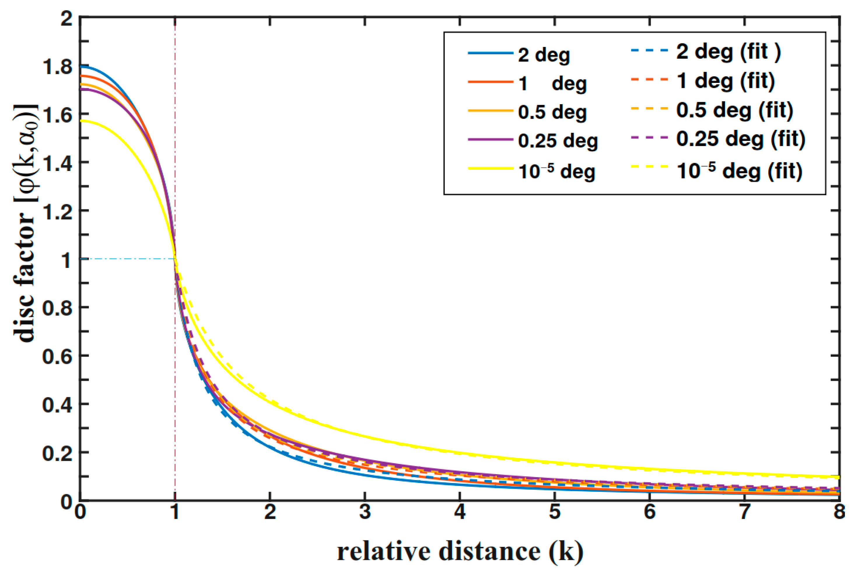 Remotesensing 12 02429 g002