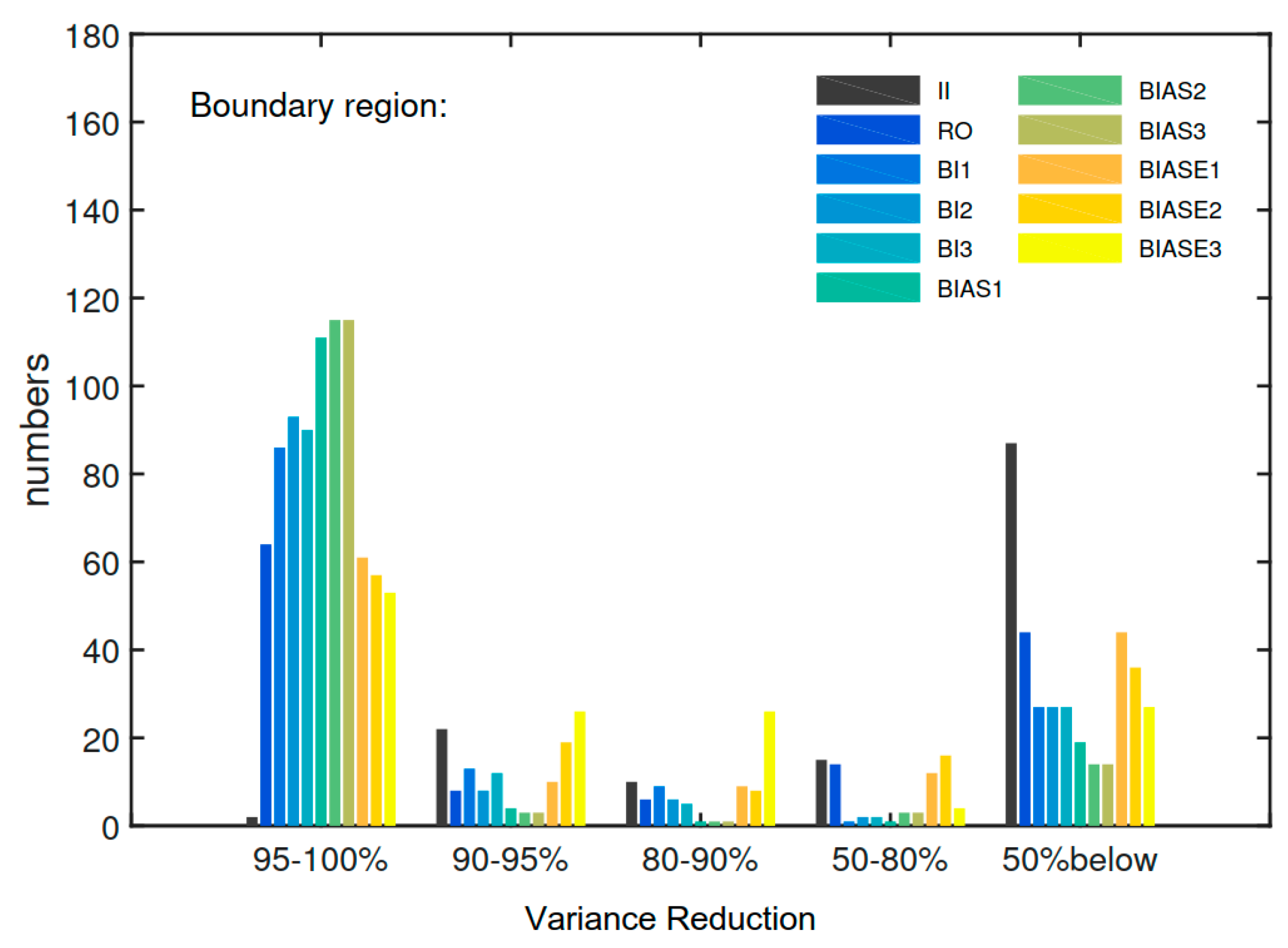 Remotesensing 12 02429 g005