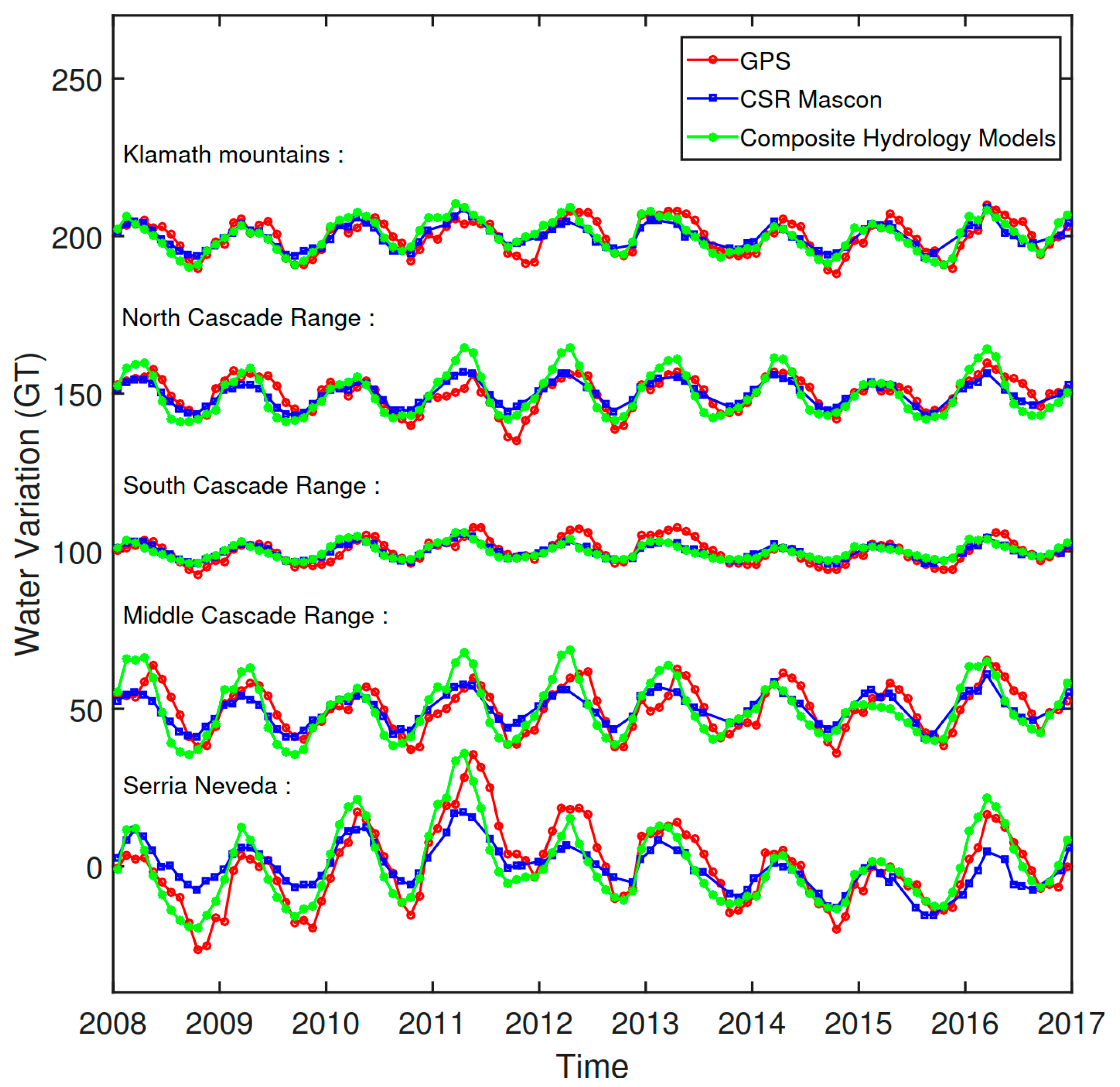 Remotesensing 12 02429 g011