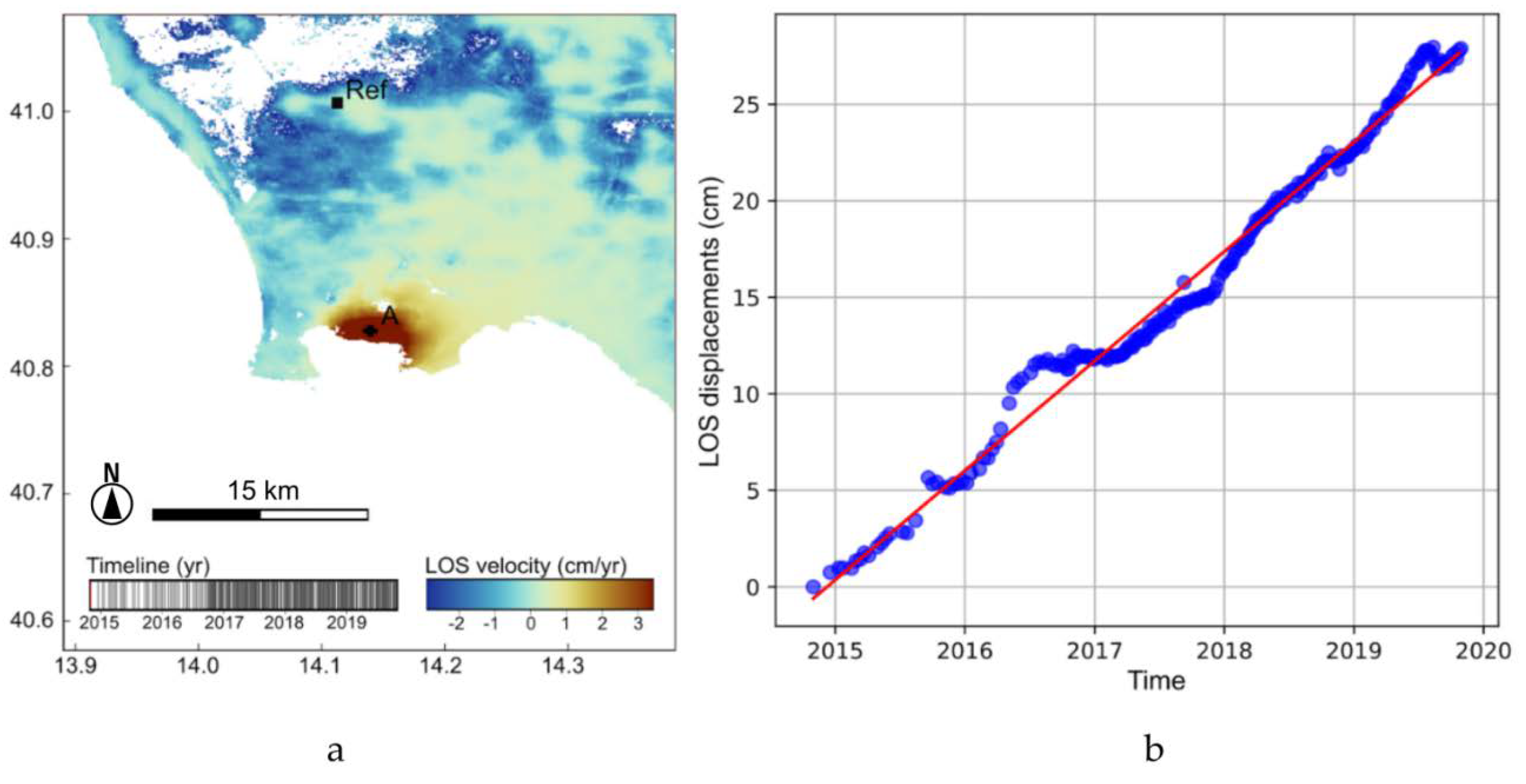 Remotesensing 12 02430 g014