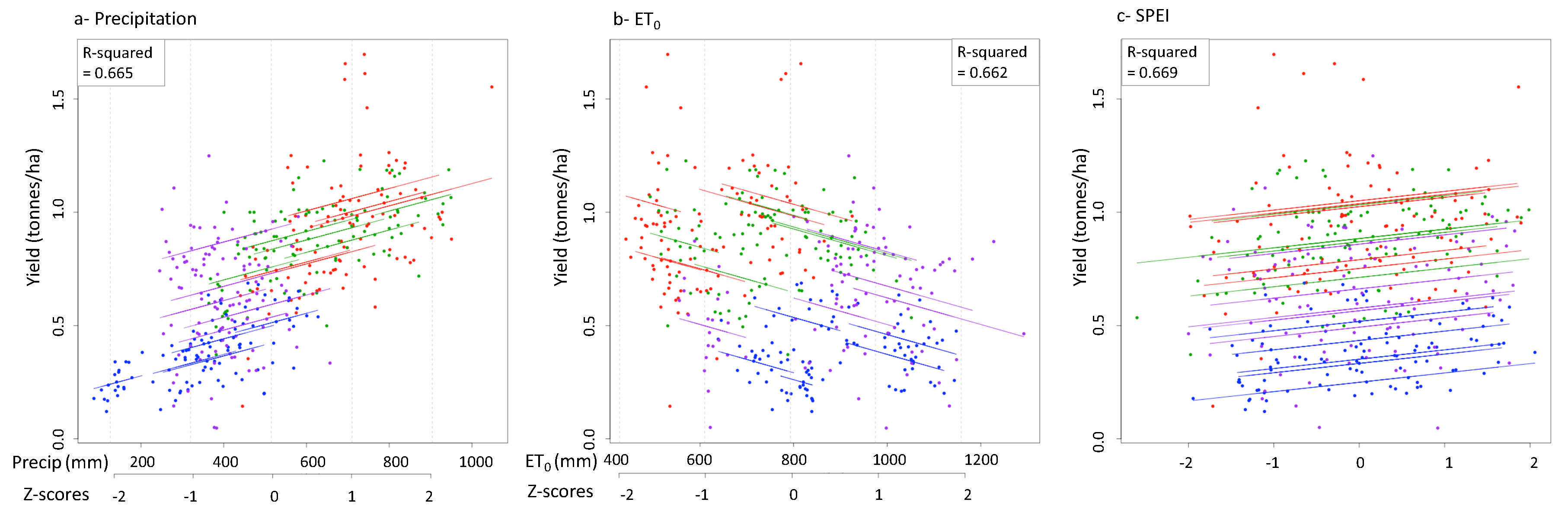 Remotesensing 12 02432 g008 Remotesensing 12 02432 g008