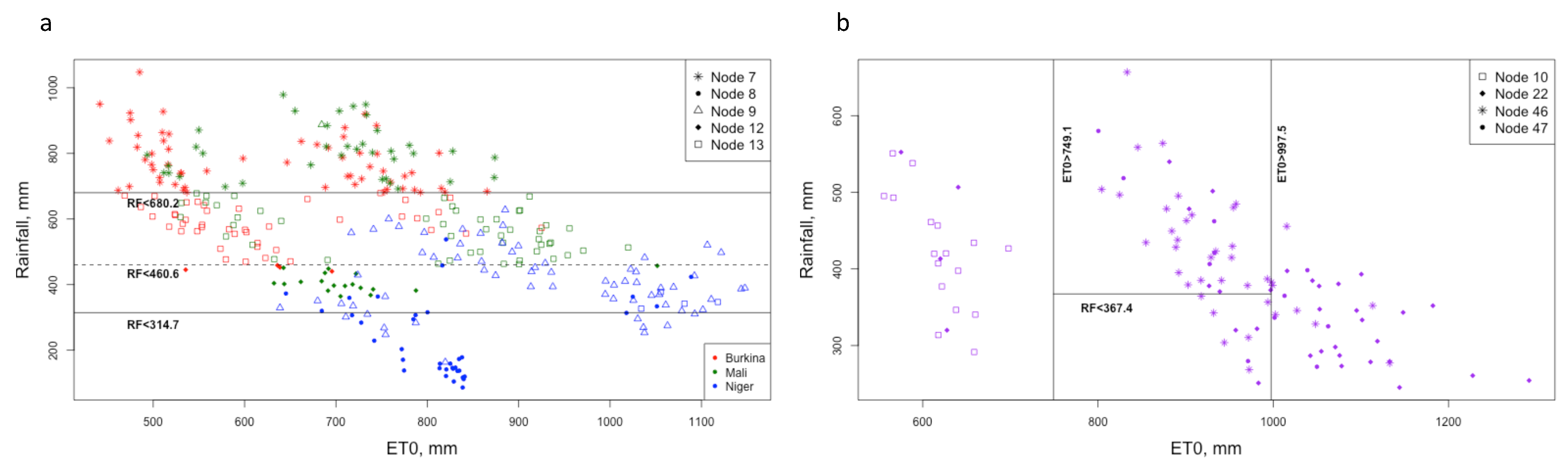 Remotesensing 12 02432 g010 Remotesensing 12 02432 g010