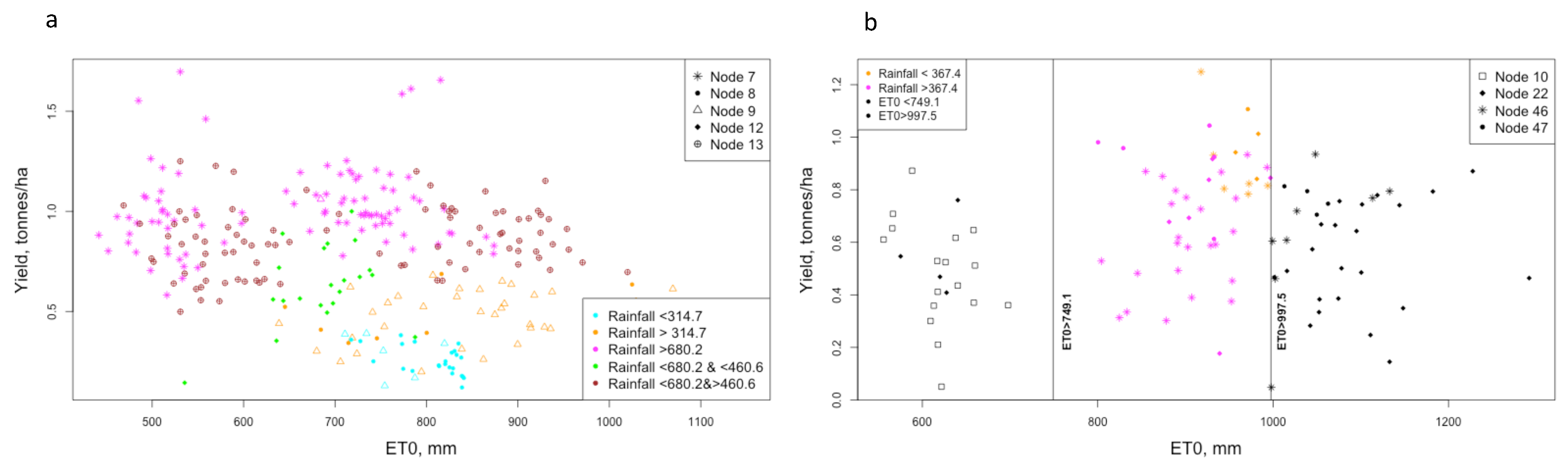Remotesensing 12 02432 g011 Remotesensing 12 02432 g011