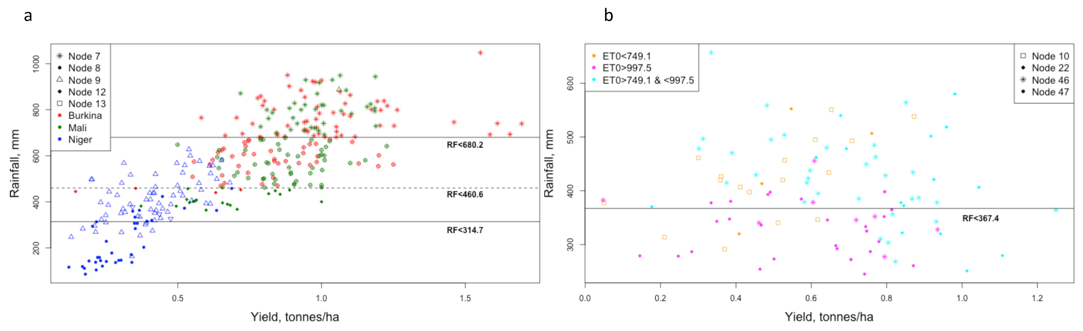 Remotesensing 12 02432 g012 Remotesensing 12 02432 g012
