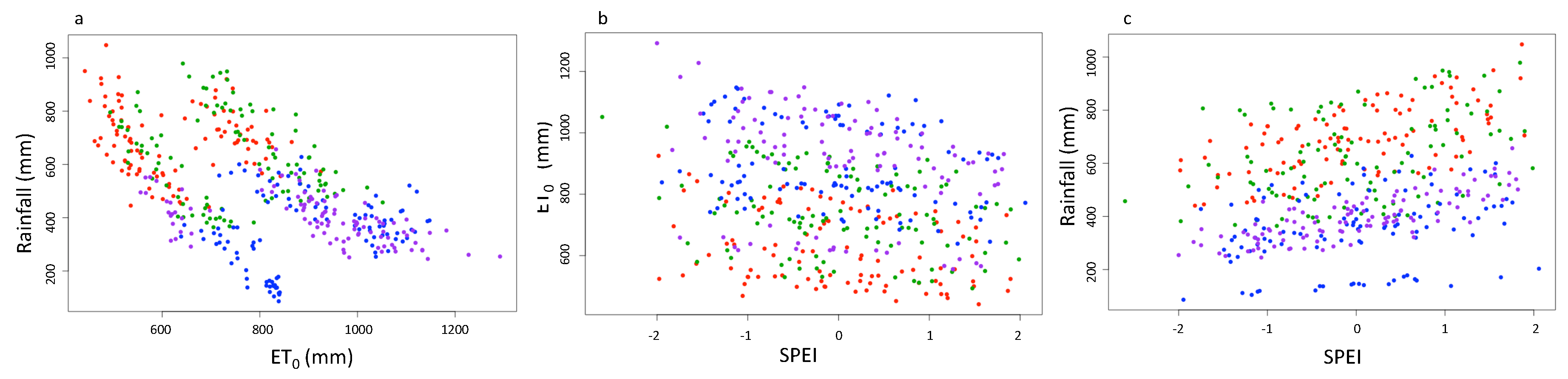 Remotesensing 12 02432 g0a3 Remotesensing 12 02432 g0a3