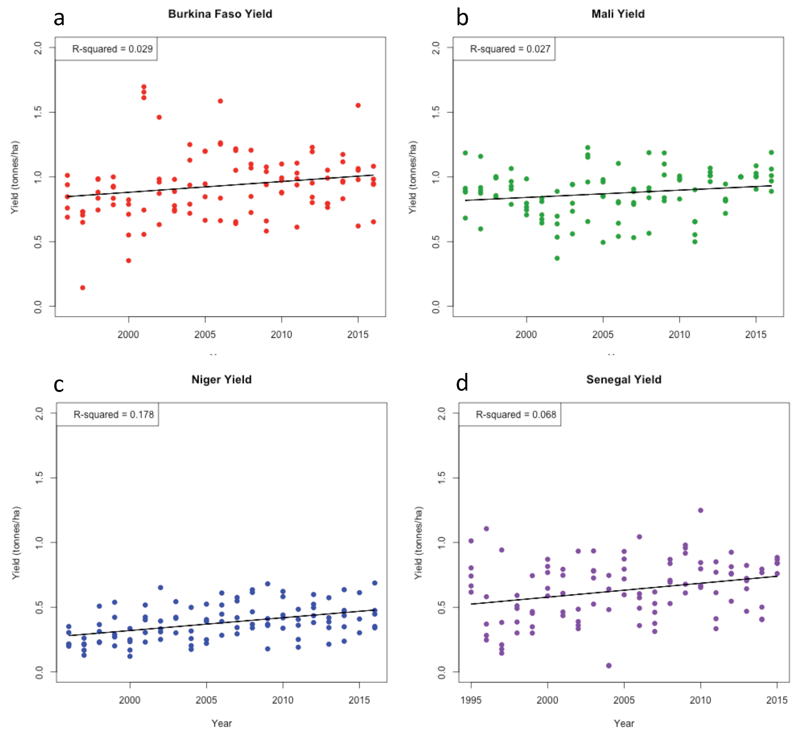 Remotesensing 12 02432 g0a4 Remotesensing 12 02432 g0a4