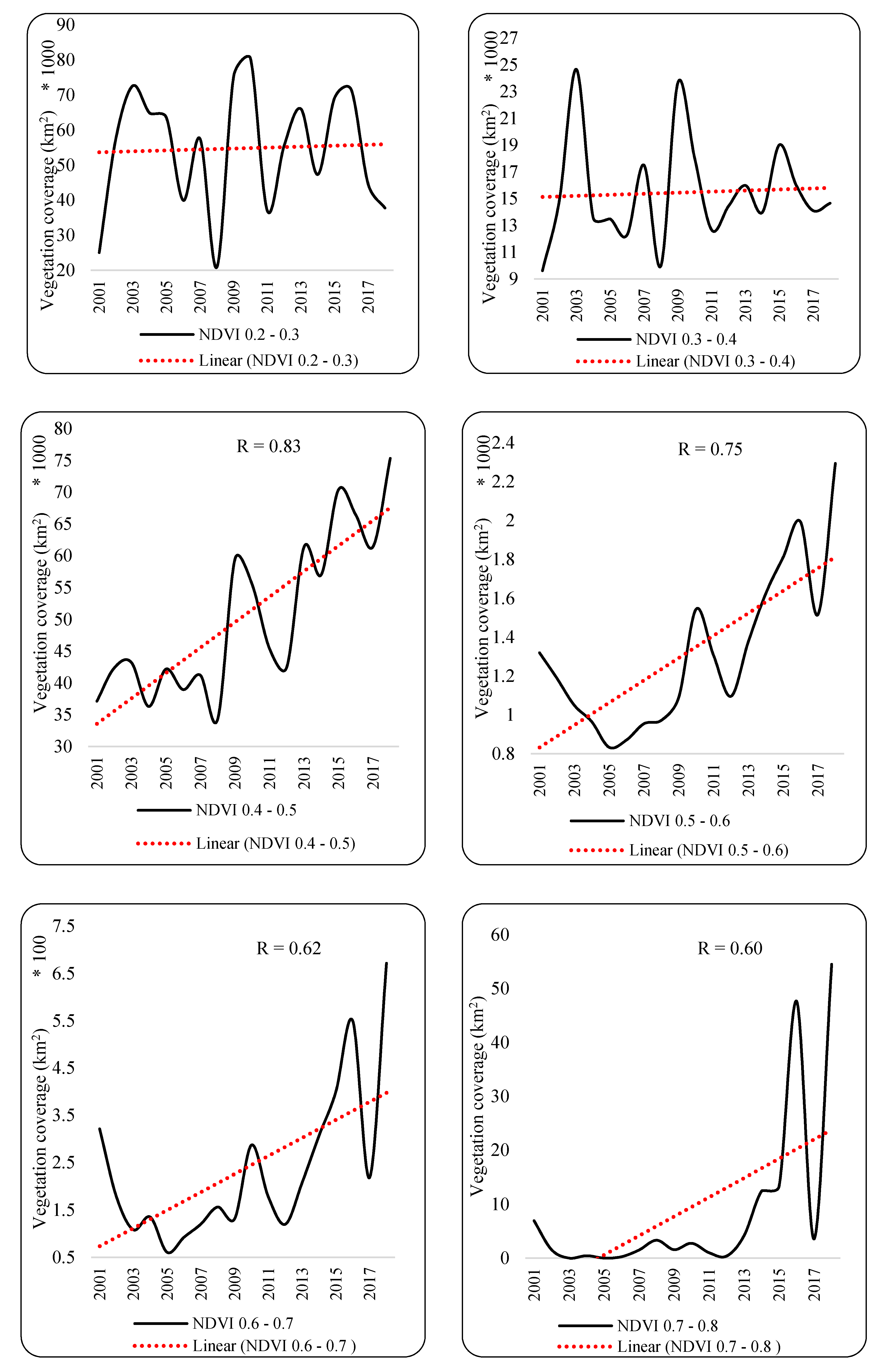 Remotesensing 12 02433 g004