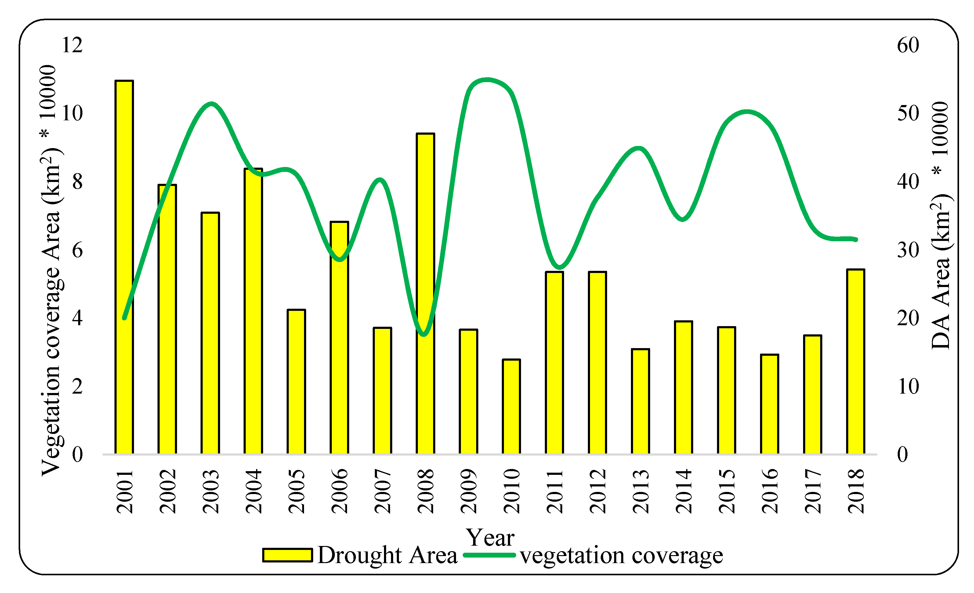 Remotesensing 12 02433 g005