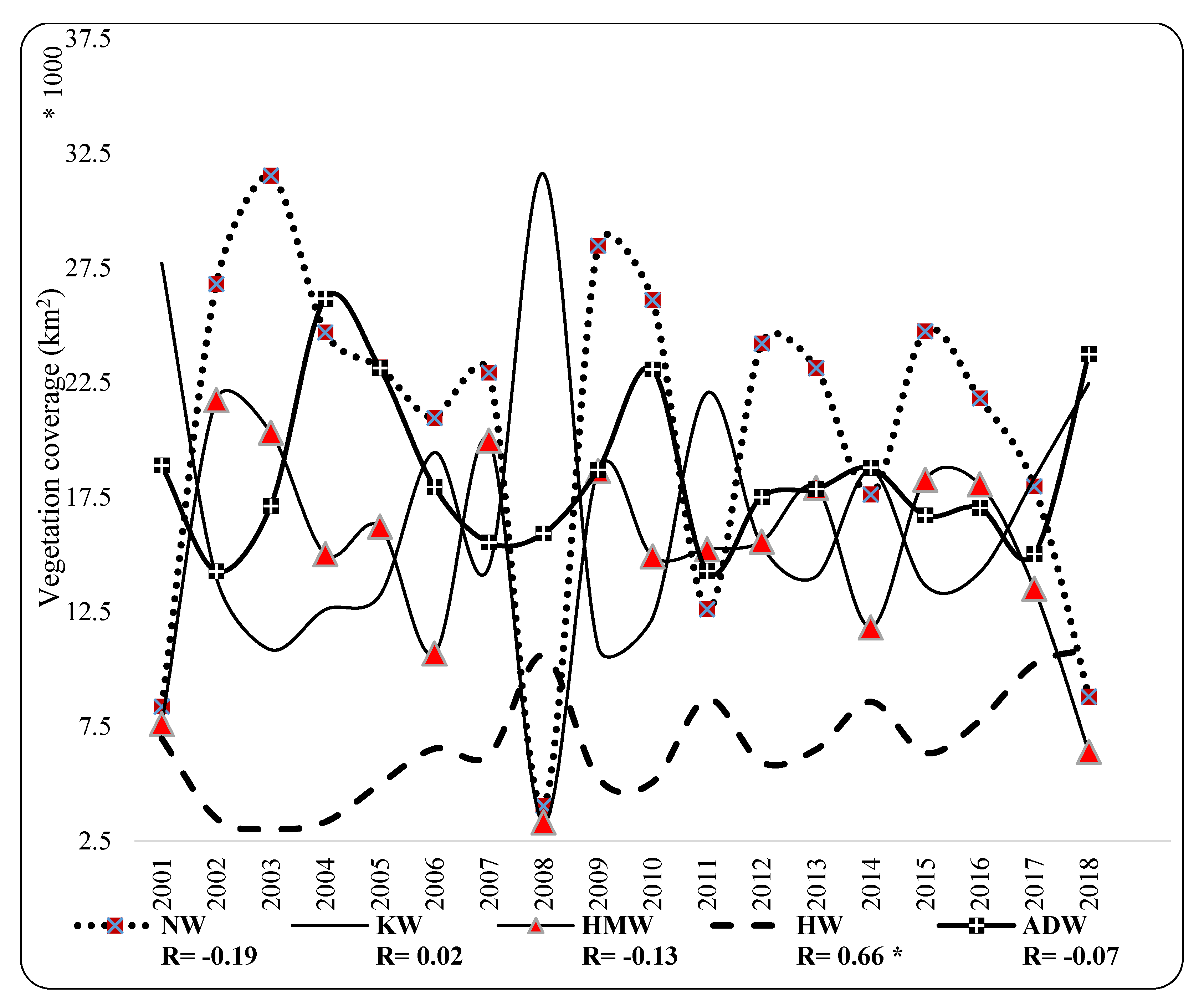 Remotesensing 12 02433 g008